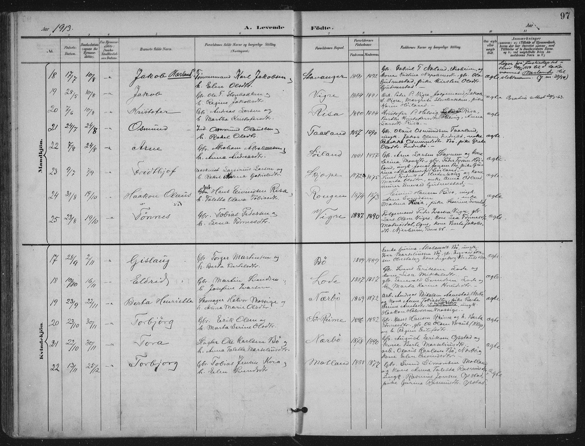 Hå sokneprestkontor, AV/SAST-A-101801/002/B/L0001: Parish register (official) no. A 11, 1897-1924, p. 97