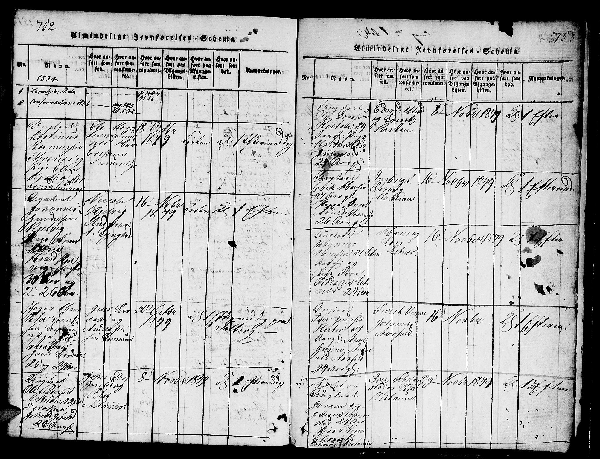 Ministerialprotokoller, klokkerbøker og fødselsregistre - Nord-Trøndelag, SAT/A-1458/730/L0298: Parish register (copy) no. 730C01, 1816-1849, p. 752-753