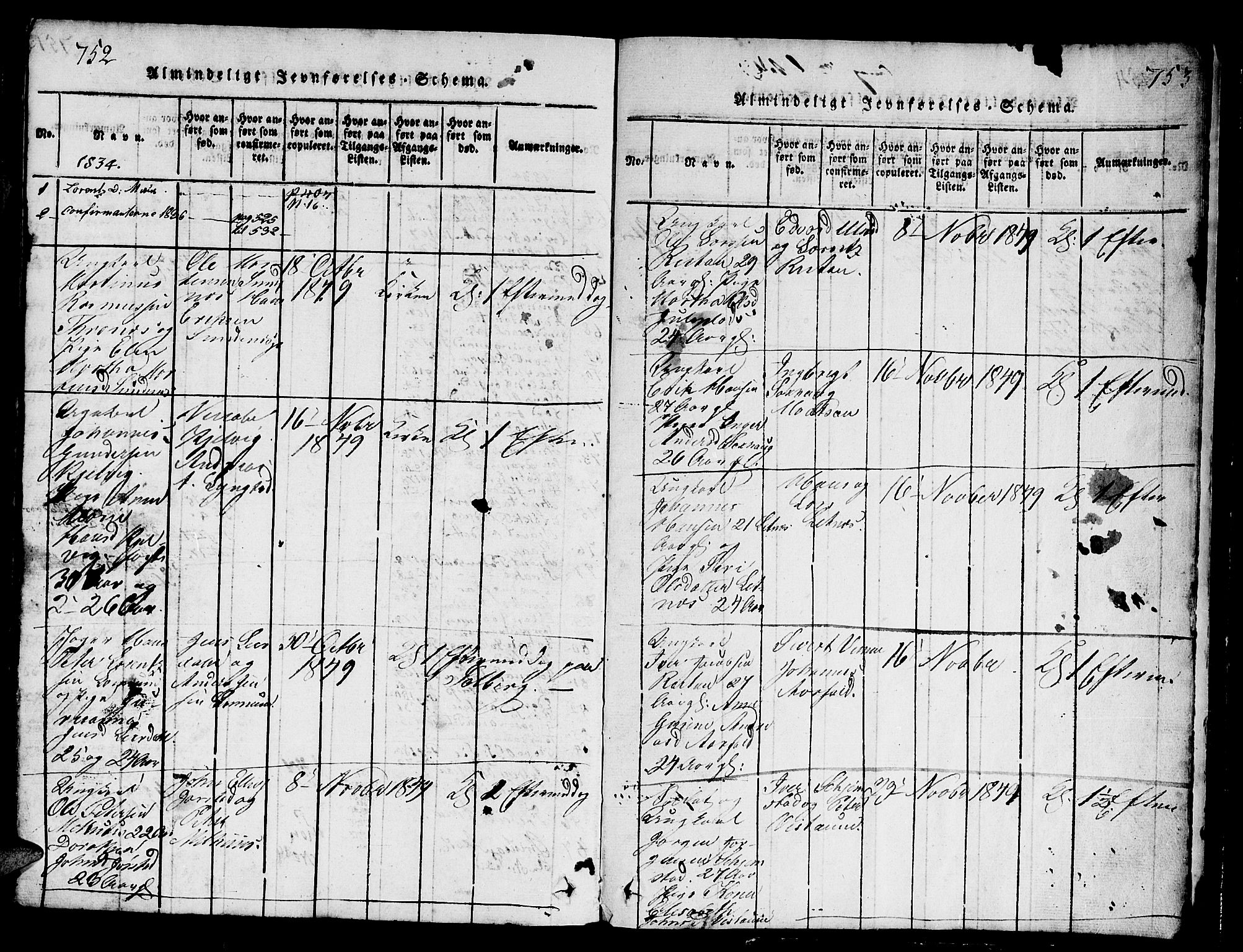 Ministerialprotokoller, klokkerbøker og fødselsregistre - Nord-Trøndelag, AV/SAT-A-1458/730/L0298: Parish register (copy) no. 730C01, 1816-1849, p. 752-753