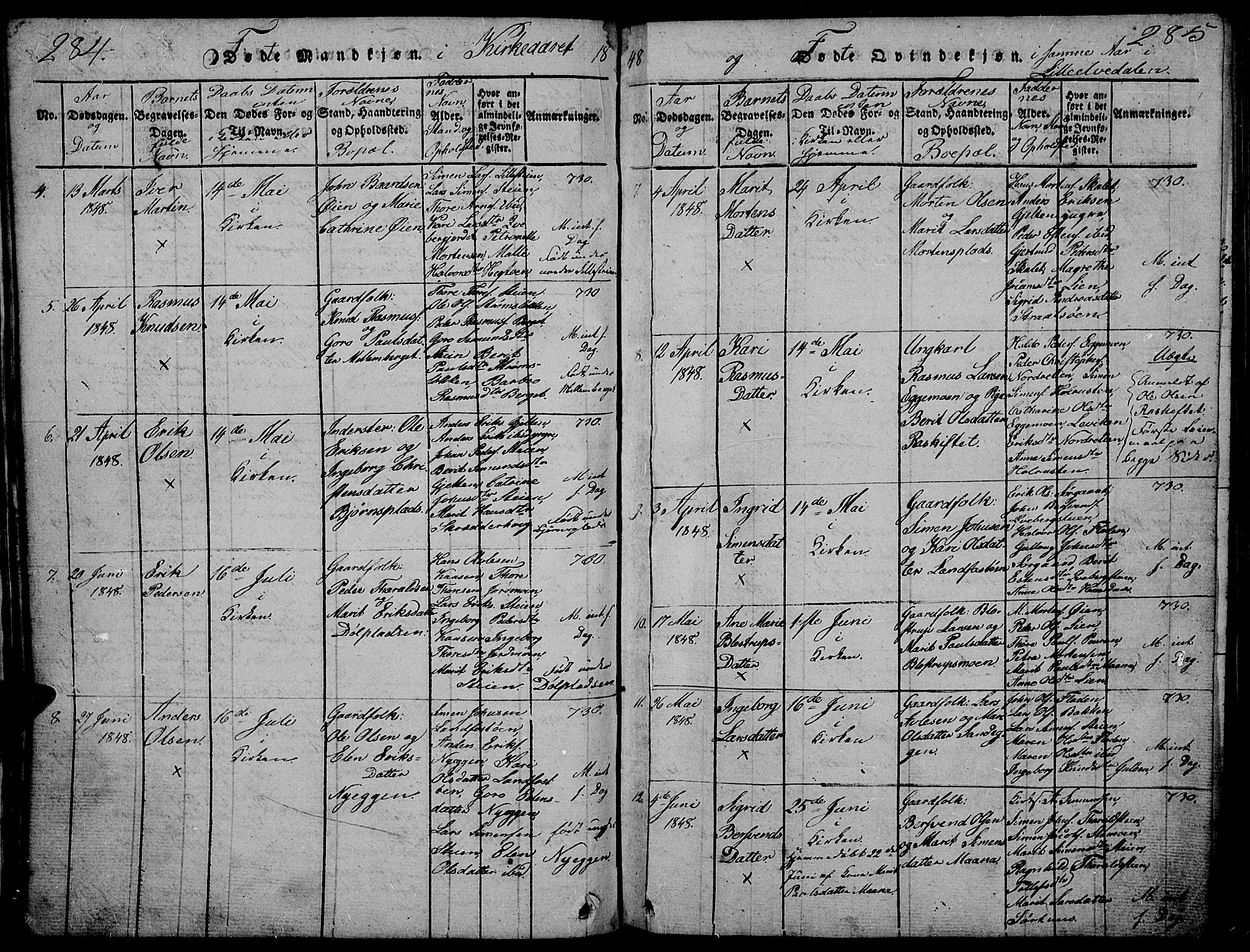 Tynset prestekontor, SAH/PREST-058/H/Ha/Hab/L0002: Parish register (copy) no. 2, 1814-1862, p. 284-285