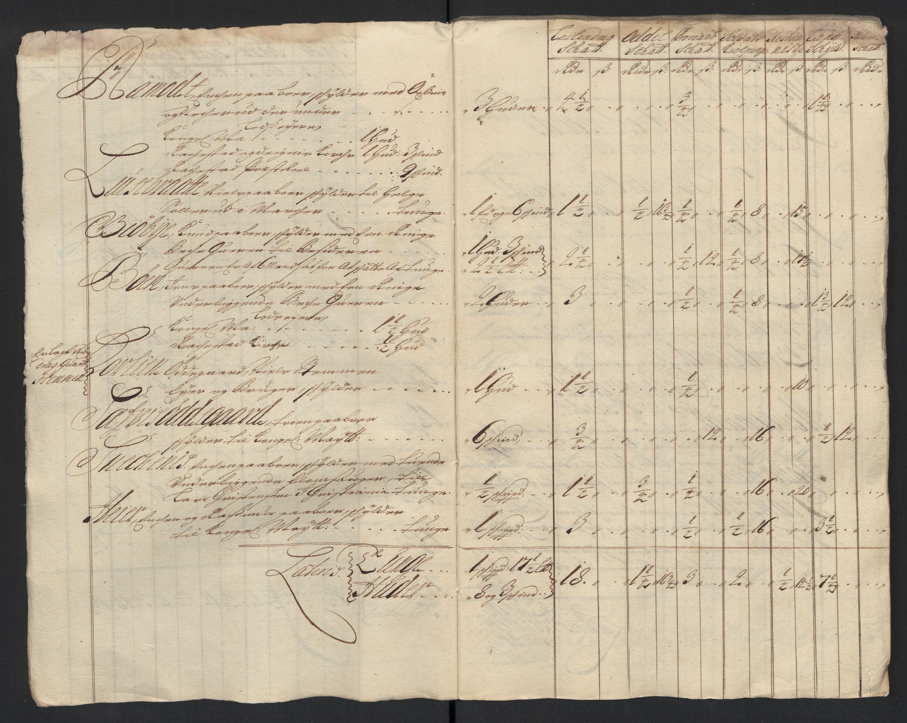 Rentekammeret inntil 1814, Reviderte regnskaper, Fogderegnskap, RA/EA-4092/R07/L0295: Fogderegnskap Rakkestad, Heggen og Frøland, 1703, p. 73