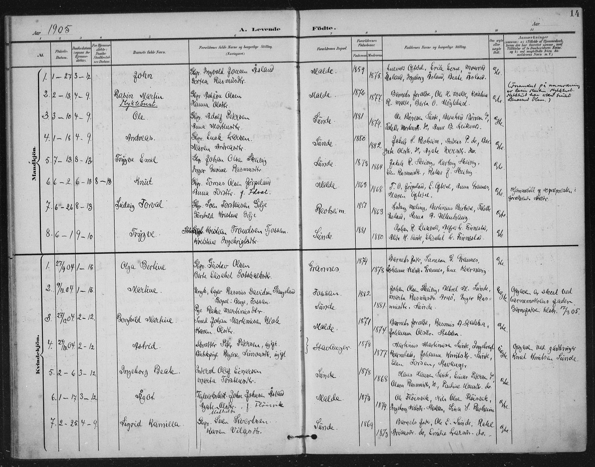 Håland sokneprestkontor, SAST/A-101802/002/B/L0001: Parish register (official) no. A 13, 1901-1923, p. 14