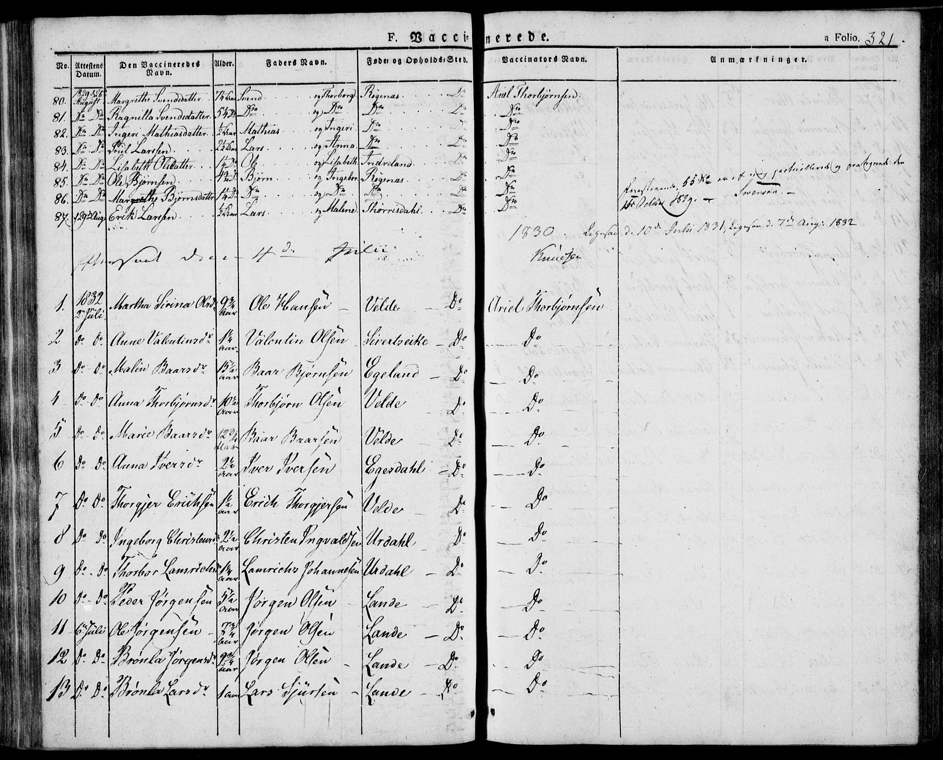 Skjold sokneprestkontor, AV/SAST-A-101847/H/Ha/Haa/L0005: Parish register (official) no. A 5, 1830-1856, p. 321