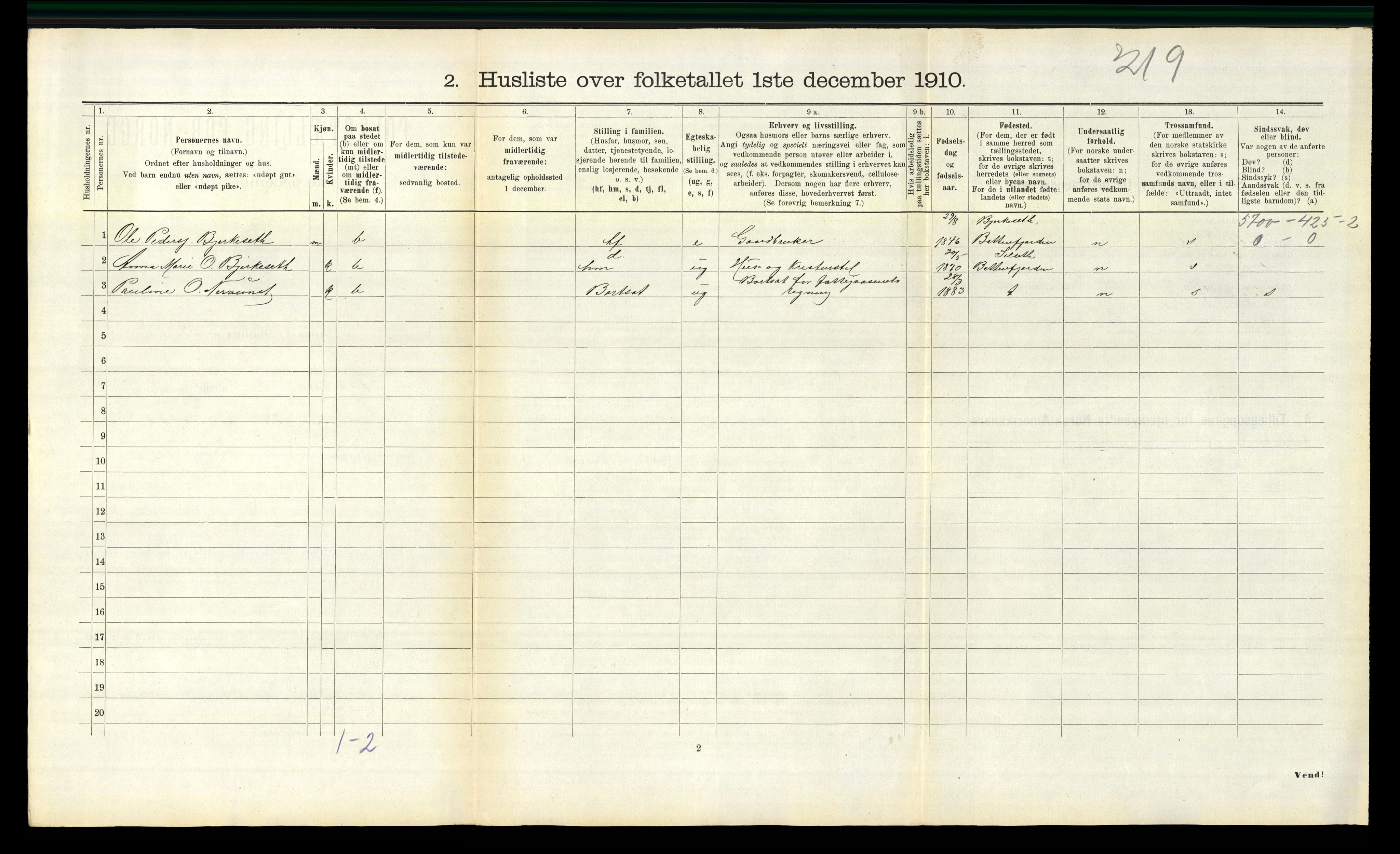 RA, 1910 census for Orkdal, 1910, p. 2006