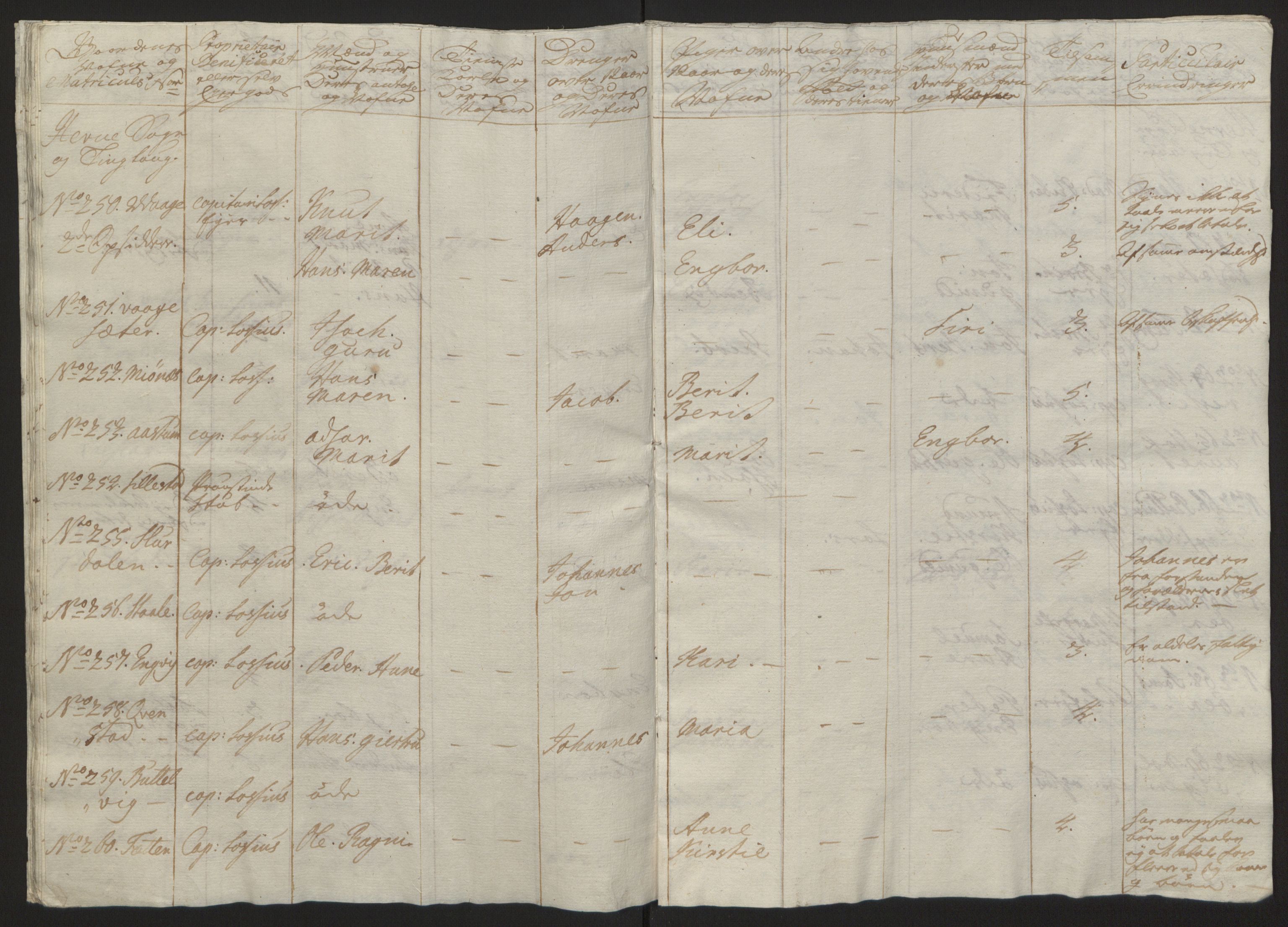 Rentekammeret inntil 1814, Reviderte regnskaper, Fogderegnskap, AV/RA-EA-4092/R57/L3930: Ekstraskatten Fosen, 1762-1763, p. 355