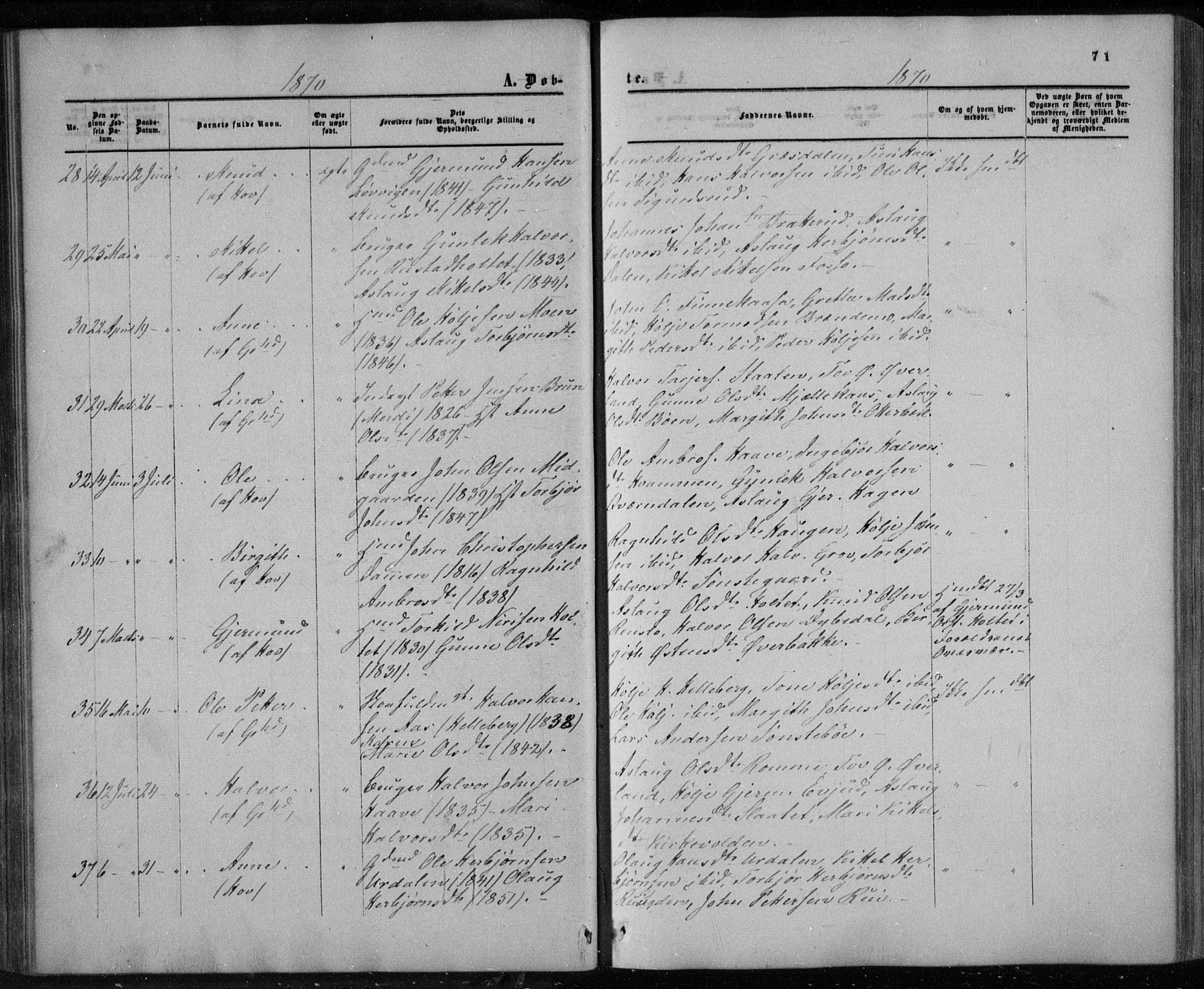 Gransherad kirkebøker, AV/SAKO-A-267/F/Fa/L0003: Parish register (official) no. I 3, 1859-1870, p. 71