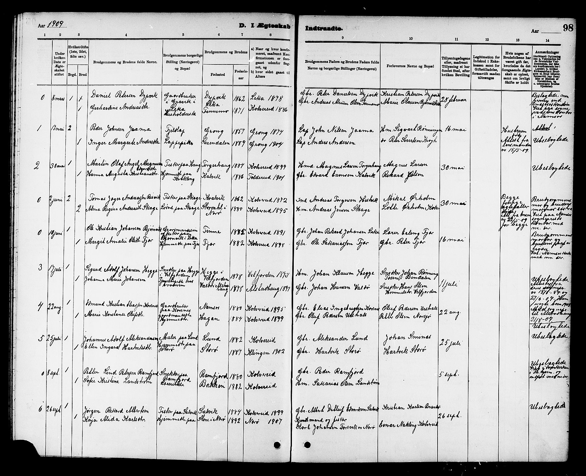 Ministerialprotokoller, klokkerbøker og fødselsregistre - Nord-Trøndelag, SAT/A-1458/780/L0652: Parish register (copy) no. 780C04, 1899-1911, p. 98
