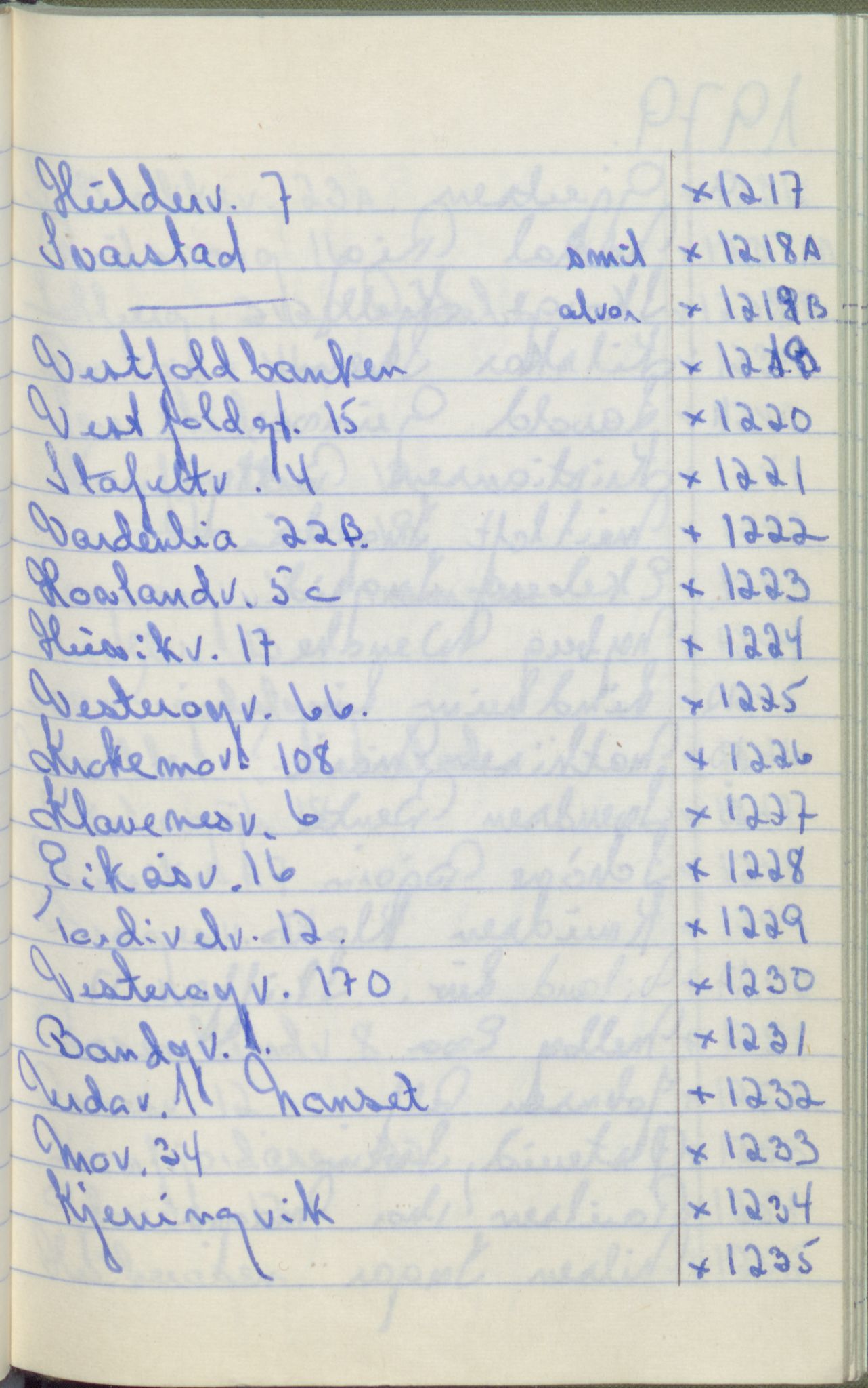 Pa 1494 - Jørgensen, Antonius. Fotograf, VEMU/A-2760/F/Fa, 1927-2004, p. 4247