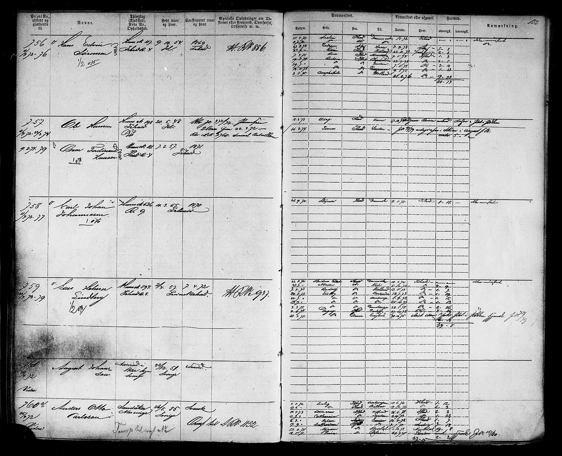 Halden mønstringskontor, AV/SAO-A-10569a/F/Fc/Fca/L0004: Annotasjonsrulle, 1868-1875, p. 156