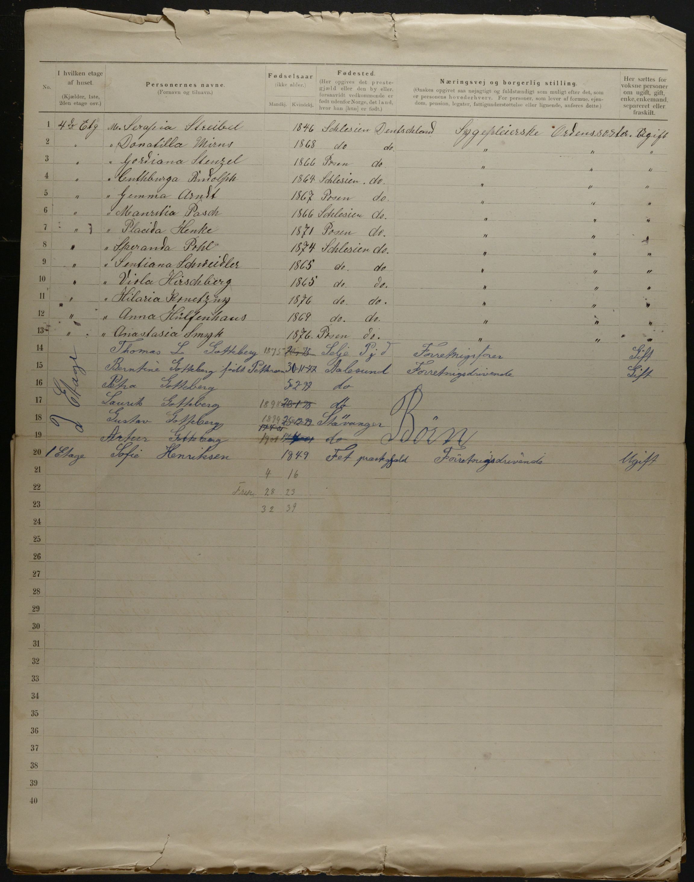 OBA, Municipal Census 1901 for Kristiania, 1901, p. 18571