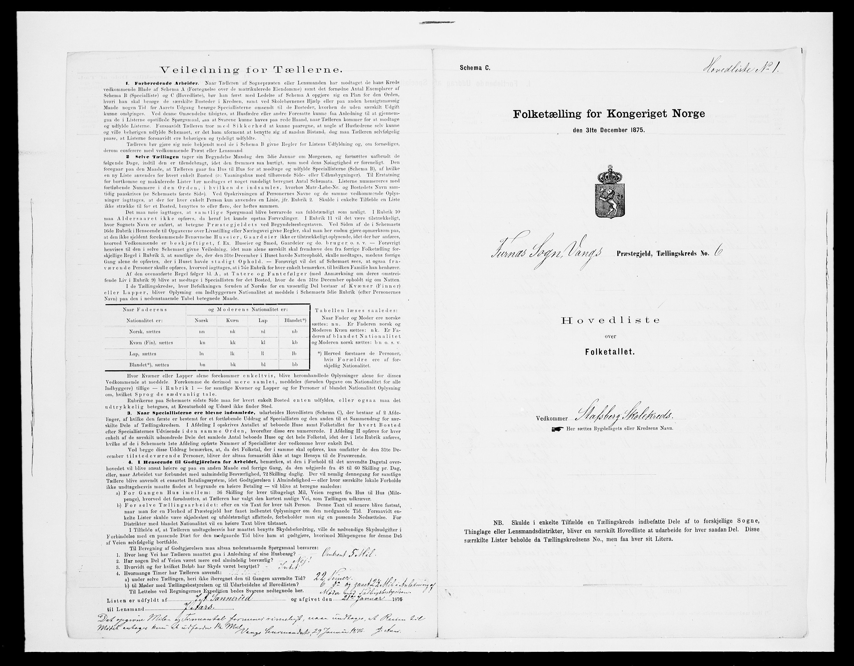 SAH, 1875 census for 0414L Vang/Vang og Furnes, 1875, p. 58