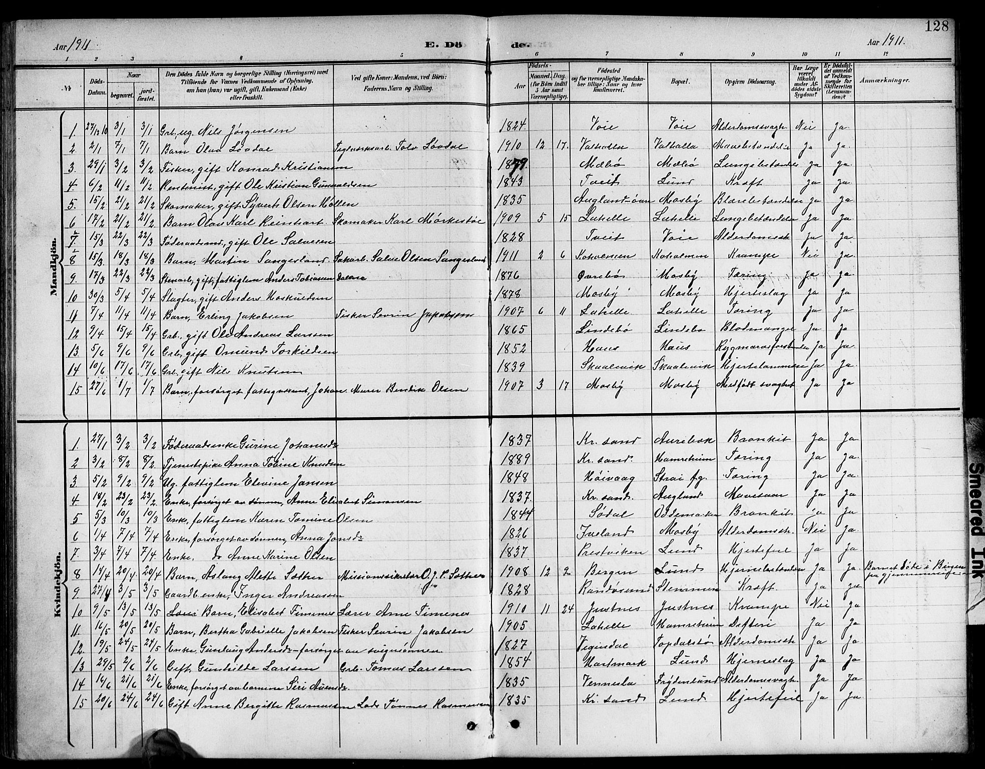 Oddernes sokneprestkontor, AV/SAK-1111-0033/F/Fb/Fba/L0009: Parish register (copy) no. B 9, 1899-1923, p. 128