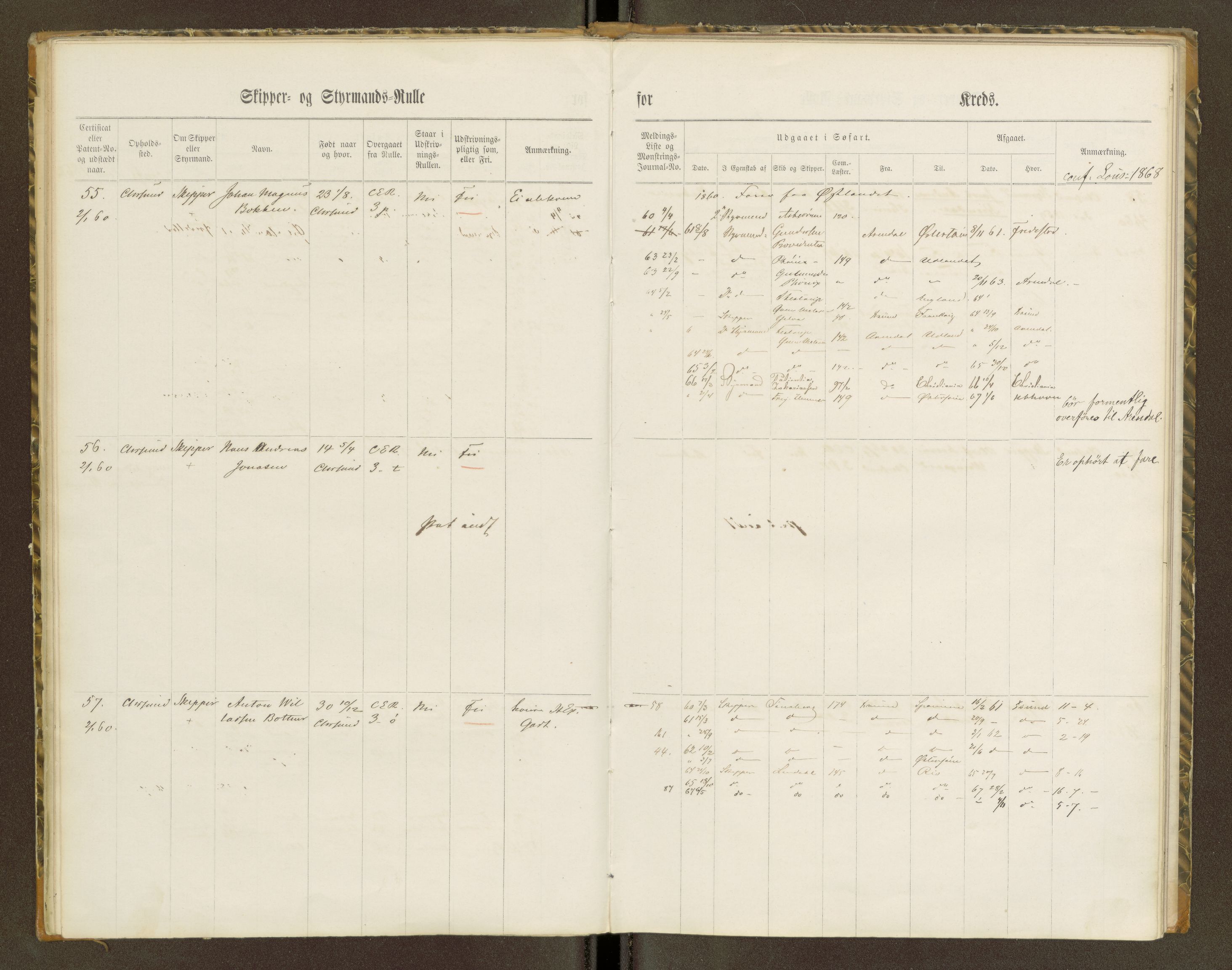 Sjøinnrulleringen - Trondhjemske distrikt, AV/SAT-A-5121/01/L0100/0001: -- / Skipper og styrmannsruller for Ålesund, Molde, Levanger og Namsos kretser, 1860-1868