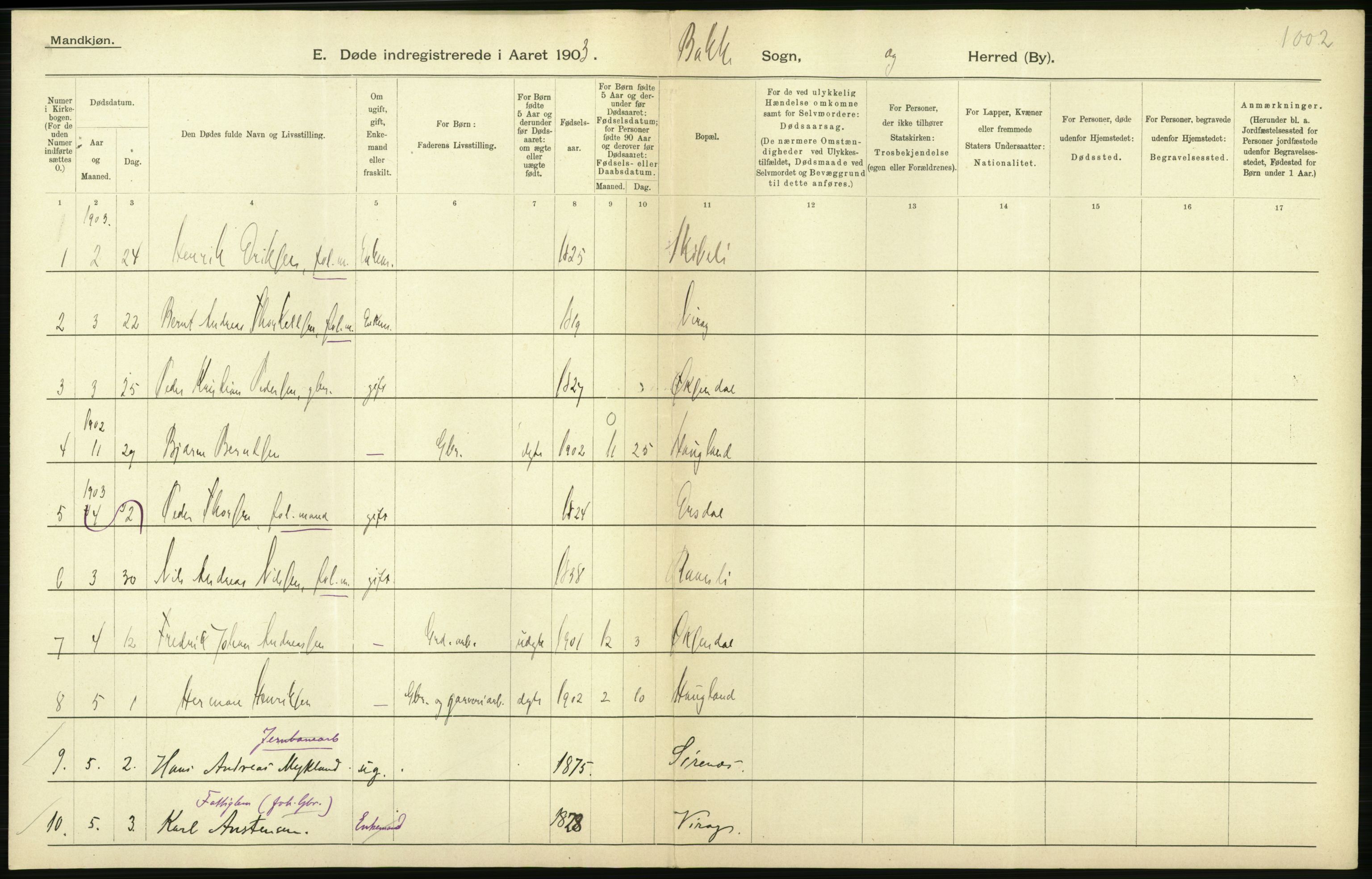 Statistisk sentralbyrå, Sosiodemografiske emner, Befolkning, AV/RA-S-2228/D/Df/Dfa/Dfaa/L0011: Lister og Mandal amt: Fødte, gifte, døde, 1903, p. 370