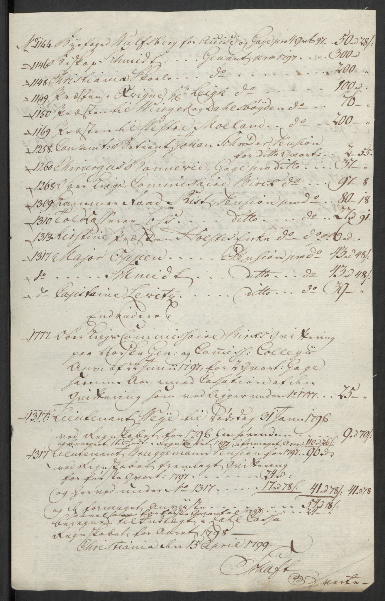 Rentekammeret inntil 1814, Realistisk ordnet avdeling, RA/EA-4070/G/Gb/Gbb/L0029/0001: Jernverk / [Db II 6]: Dokumenter om Lesja, Moss, Mostadmarken, Nissedal (og Omdal kobberverk), Odal, Osen (Romsdal) og Vigeland jernverk, 1670-1810, p. 17