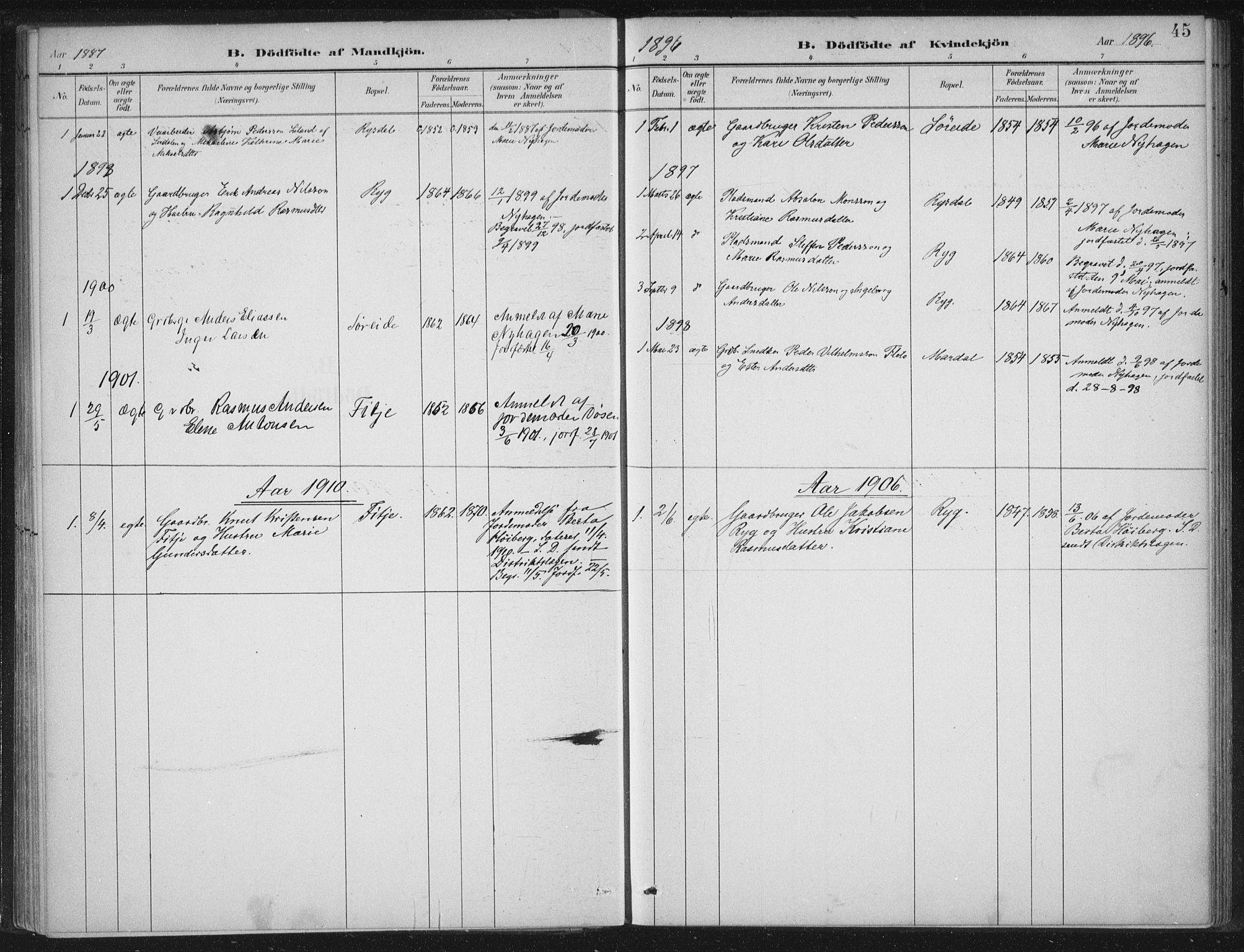 Gloppen sokneprestembete, SAB/A-80101/H/Haa/Haad/L0001: Parish register (official) no. D  1, 1885-1910, p. 45