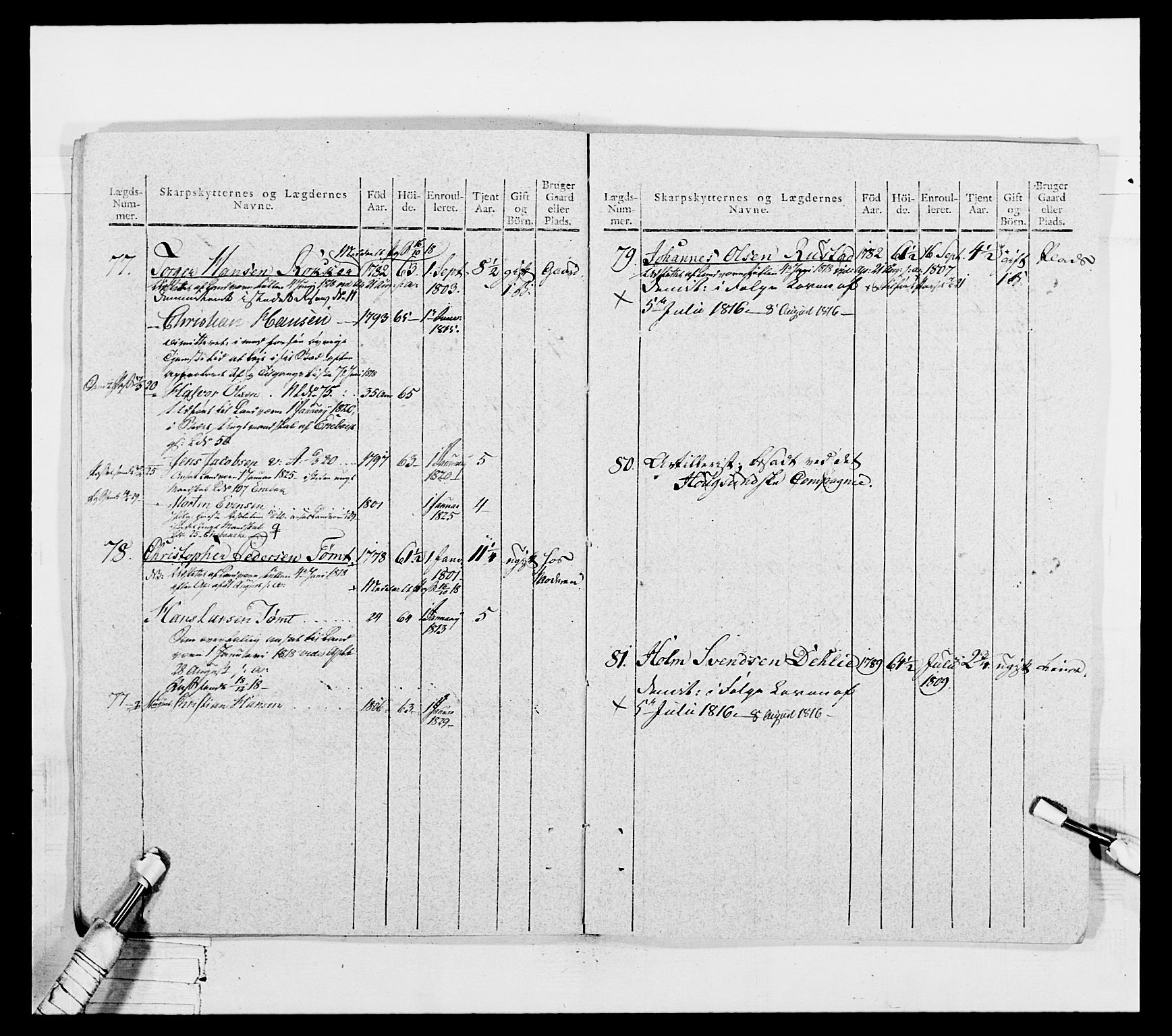 Generalitets- og kommissariatskollegiet, Det kongelige norske kommissariatskollegium, AV/RA-EA-5420/E/Eh/L0050: Akershusiske skarpskytterregiment, 1812, p. 189