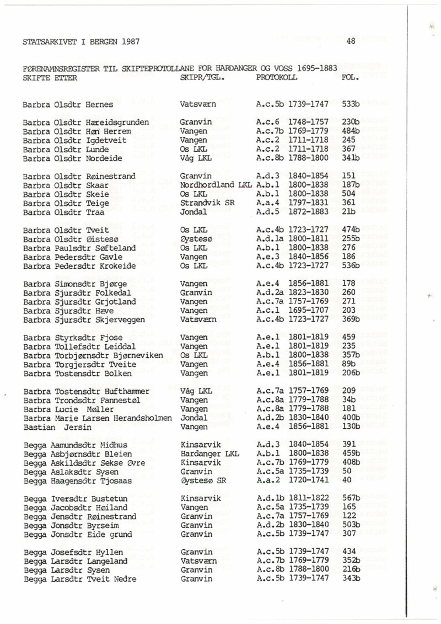 Hardanger og Voss sorenskriveri, SAB/A-2501/4, 1695-1883, p. 48