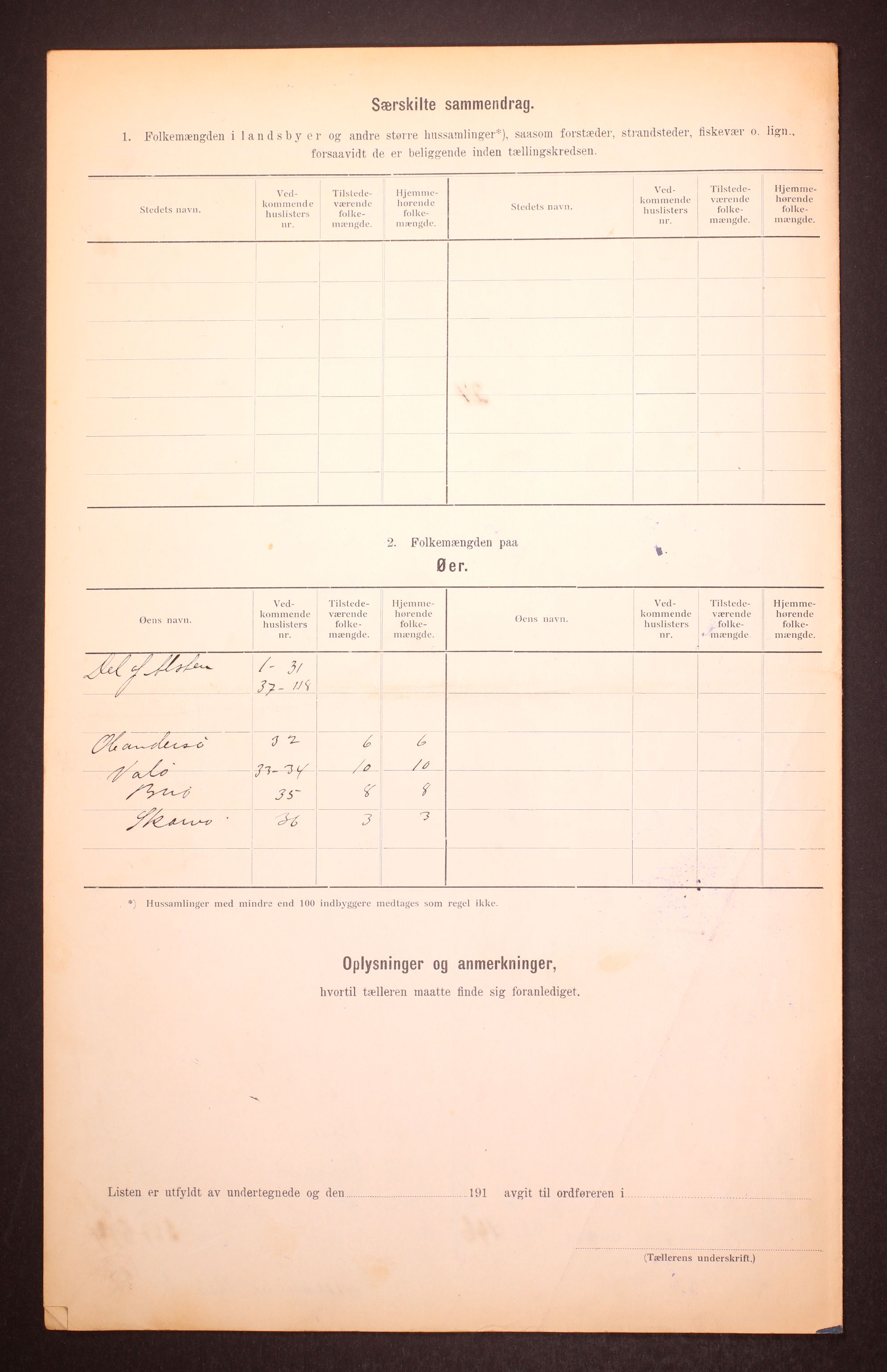 RA, 1910 census for Alstahaug, 1910, p. 6