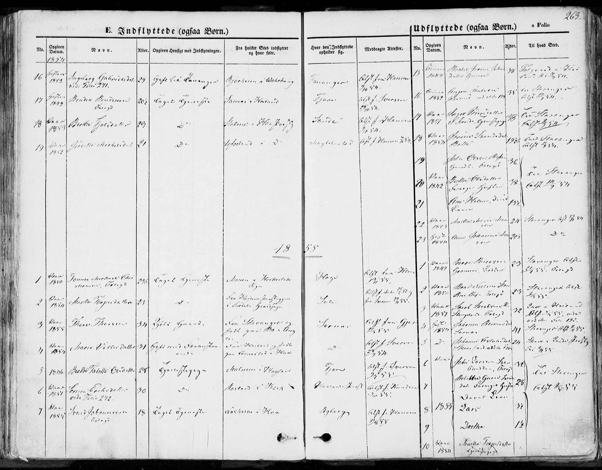 Håland sokneprestkontor, SAST/A-101802/001/30BA/L0008: Parish register (official) no. A 7.2, 1854-1870, p. 263