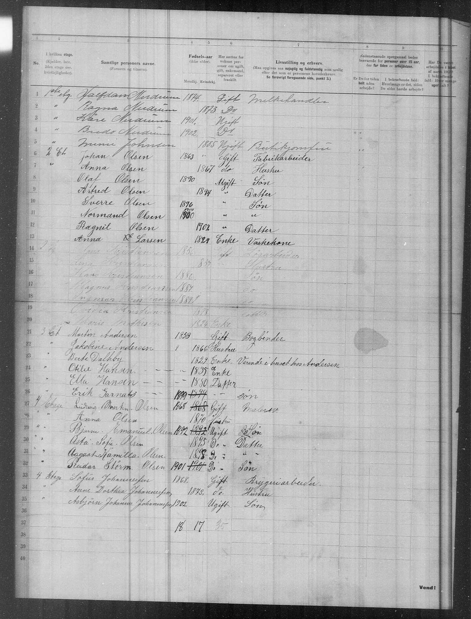 OBA, Municipal Census 1902 for Kristiania, 1902, p. 18705