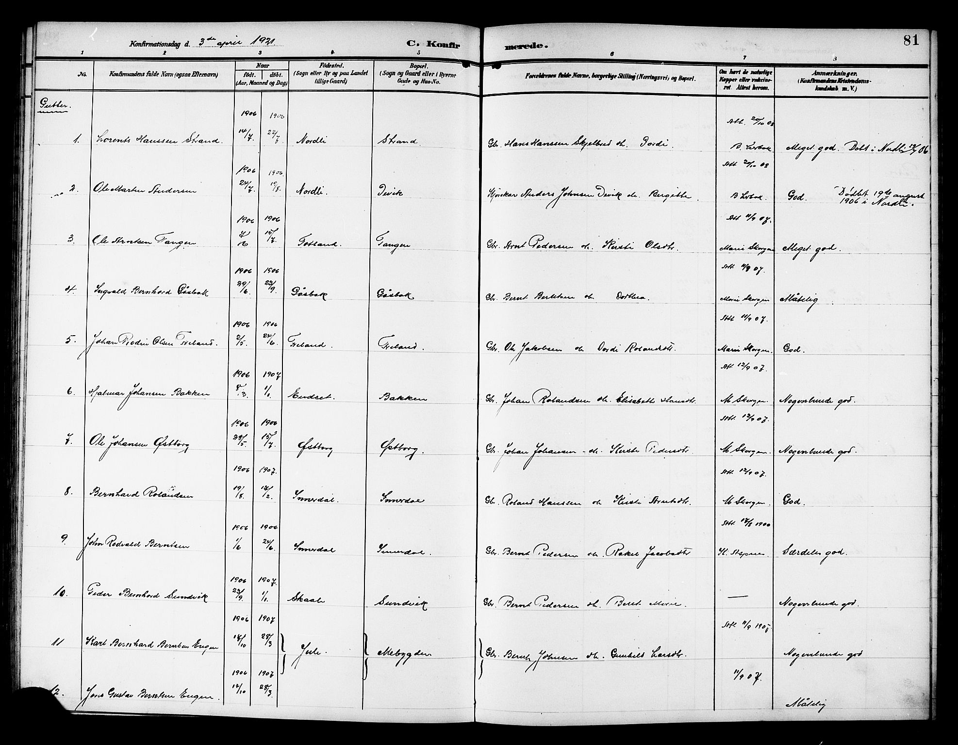 Ministerialprotokoller, klokkerbøker og fødselsregistre - Nord-Trøndelag, SAT/A-1458/757/L0506: Parish register (copy) no. 757C01, 1904-1922, p. 81