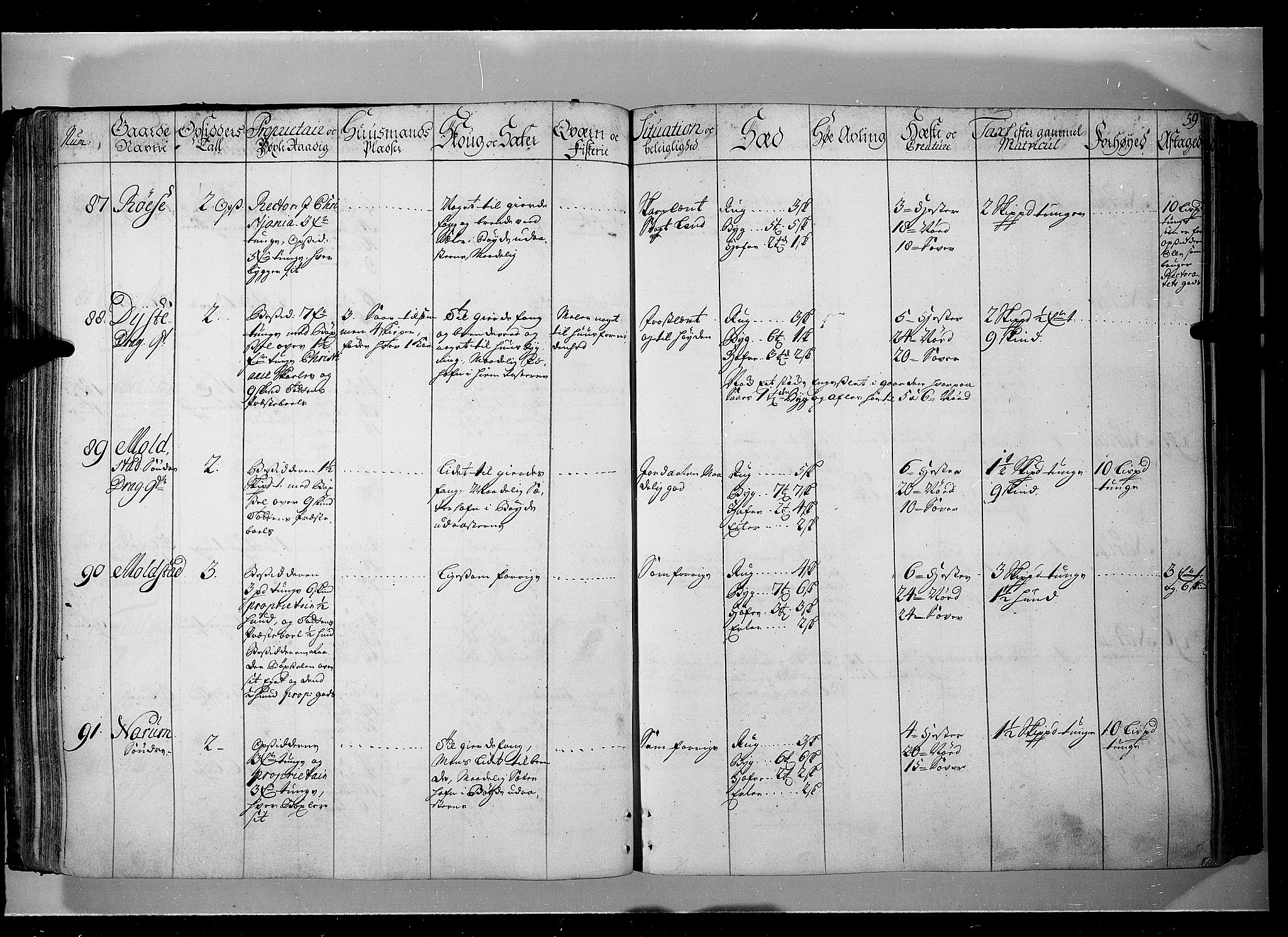 Rentekammeret inntil 1814, Realistisk ordnet avdeling, AV/RA-EA-4070/N/Nb/Nbf/L0104: Hadeland, Toten og Valdres eksaminasjonsprotokoll, 1723, p. 58b-59a