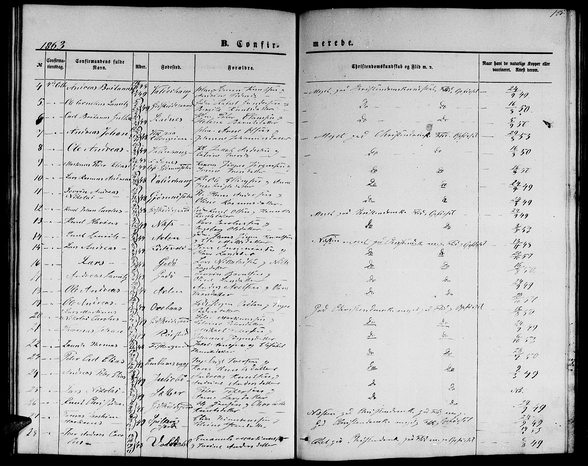 Ministerialprotokoller, klokkerbøker og fødselsregistre - Møre og Romsdal, AV/SAT-A-1454/528/L0427: Parish register (copy) no. 528C08, 1855-1864, p. 135