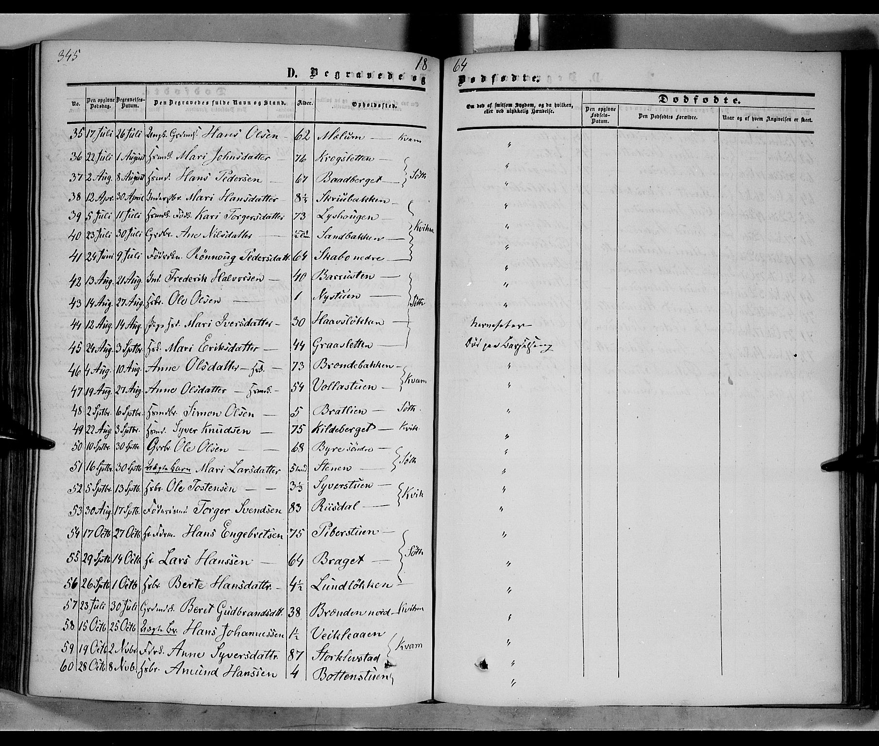 Nord-Fron prestekontor, AV/SAH-PREST-080/H/Ha/Haa/L0001: Parish register (official) no. 1, 1851-1864, p. 345