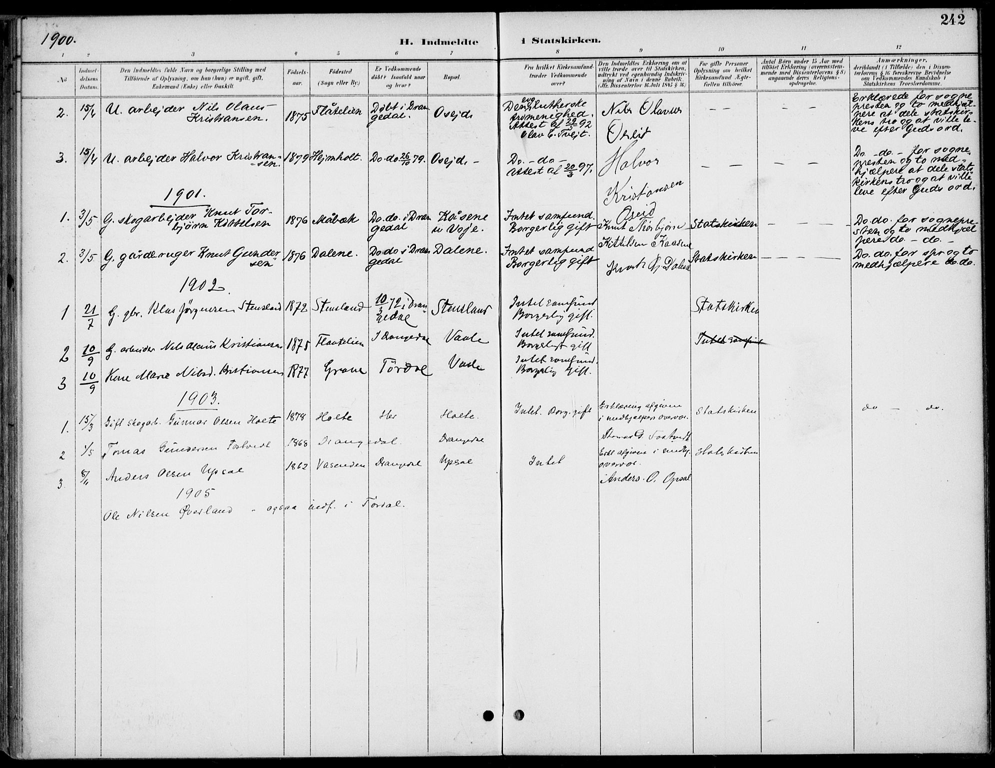 Drangedal kirkebøker, SAKO/A-258/F/Fa/L0012: Parish register (official) no. 12, 1895-1905, p. 242