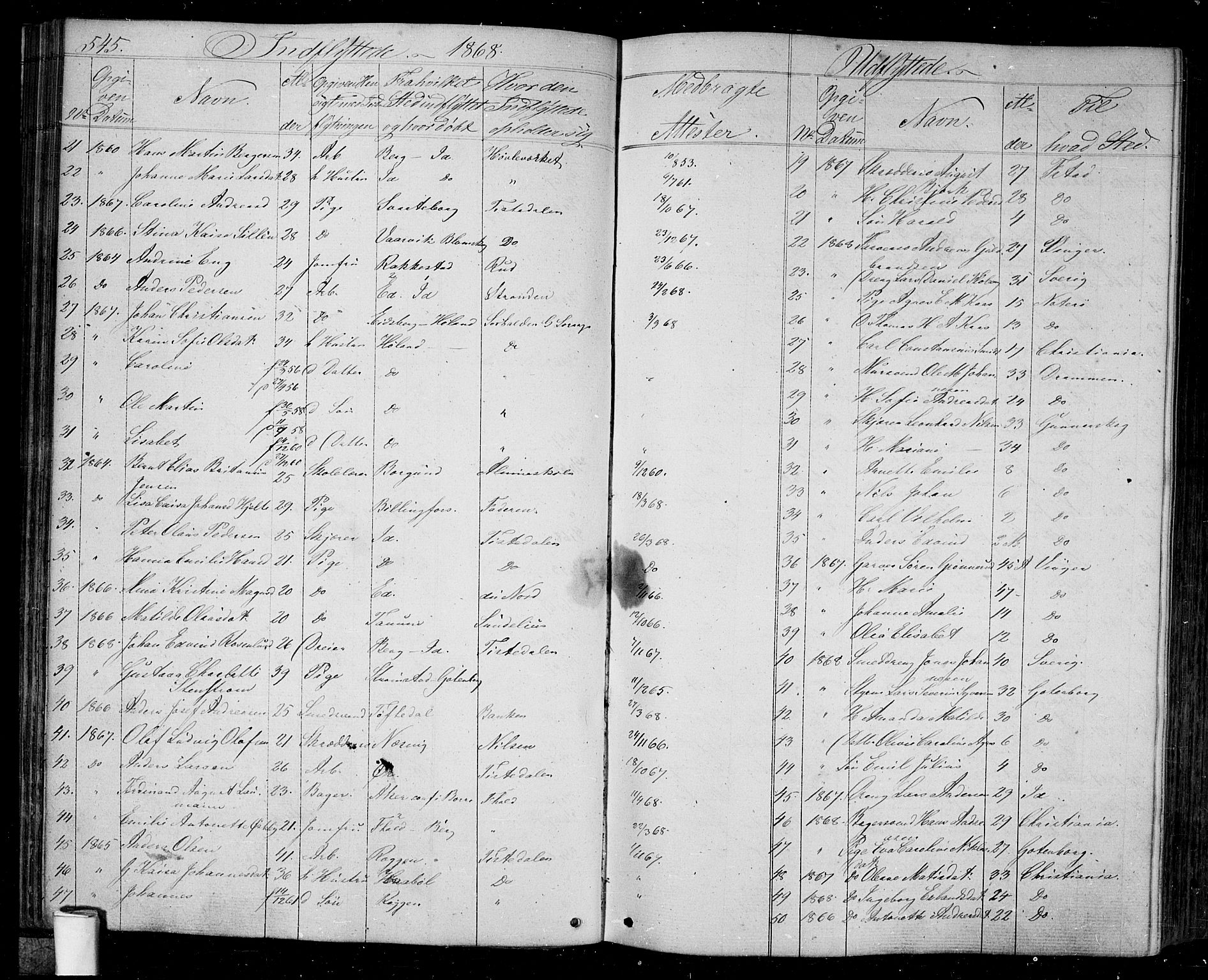 Halden prestekontor Kirkebøker, SAO/A-10909/G/Ga/L0005b: Parish register (copy) no. 5B, 1864-1868, p. 545