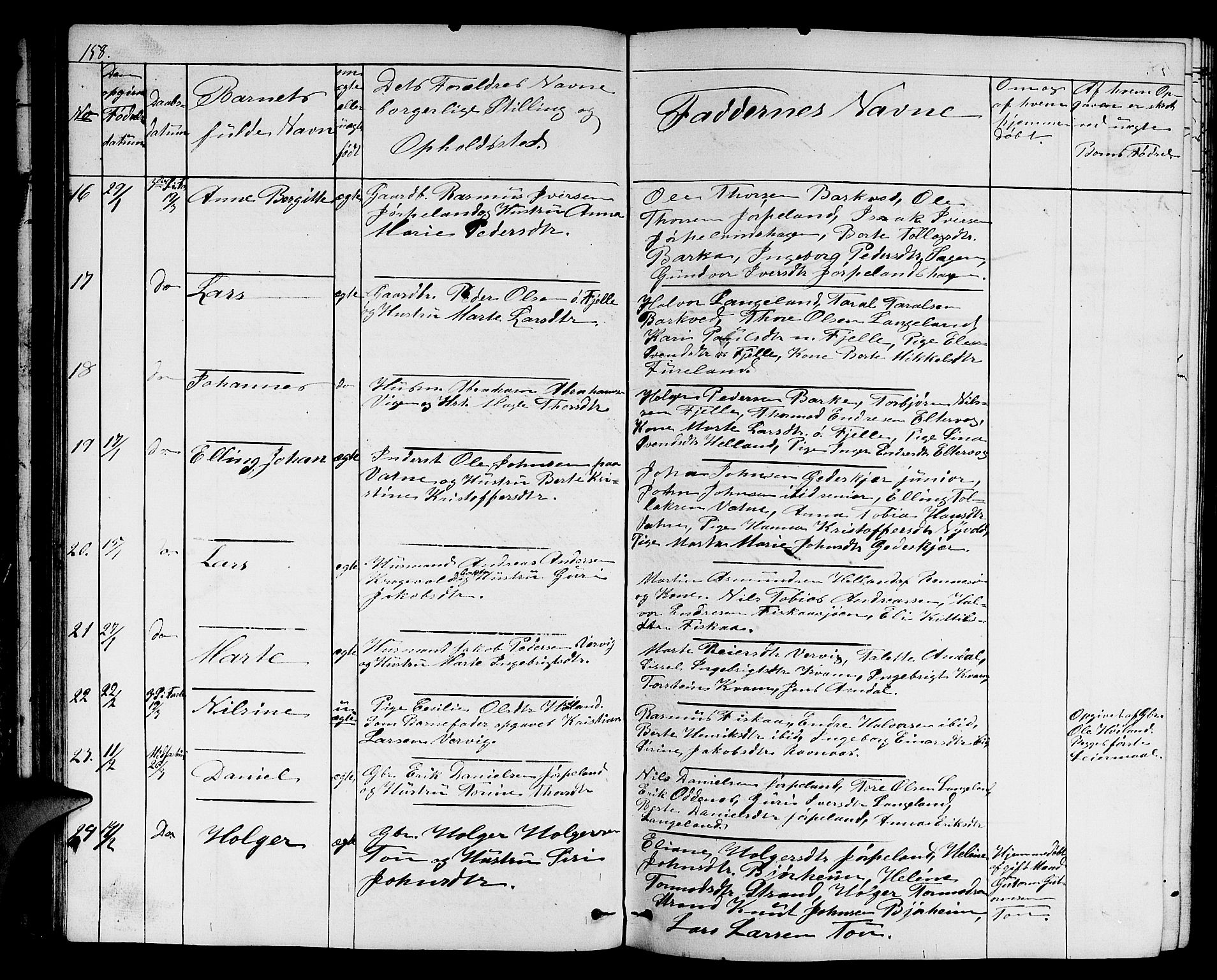 Strand sokneprestkontor, AV/SAST-A-101828/H/Ha/Hab/L0003: Parish register (copy) no. B 3, 1855-1881, p. 158