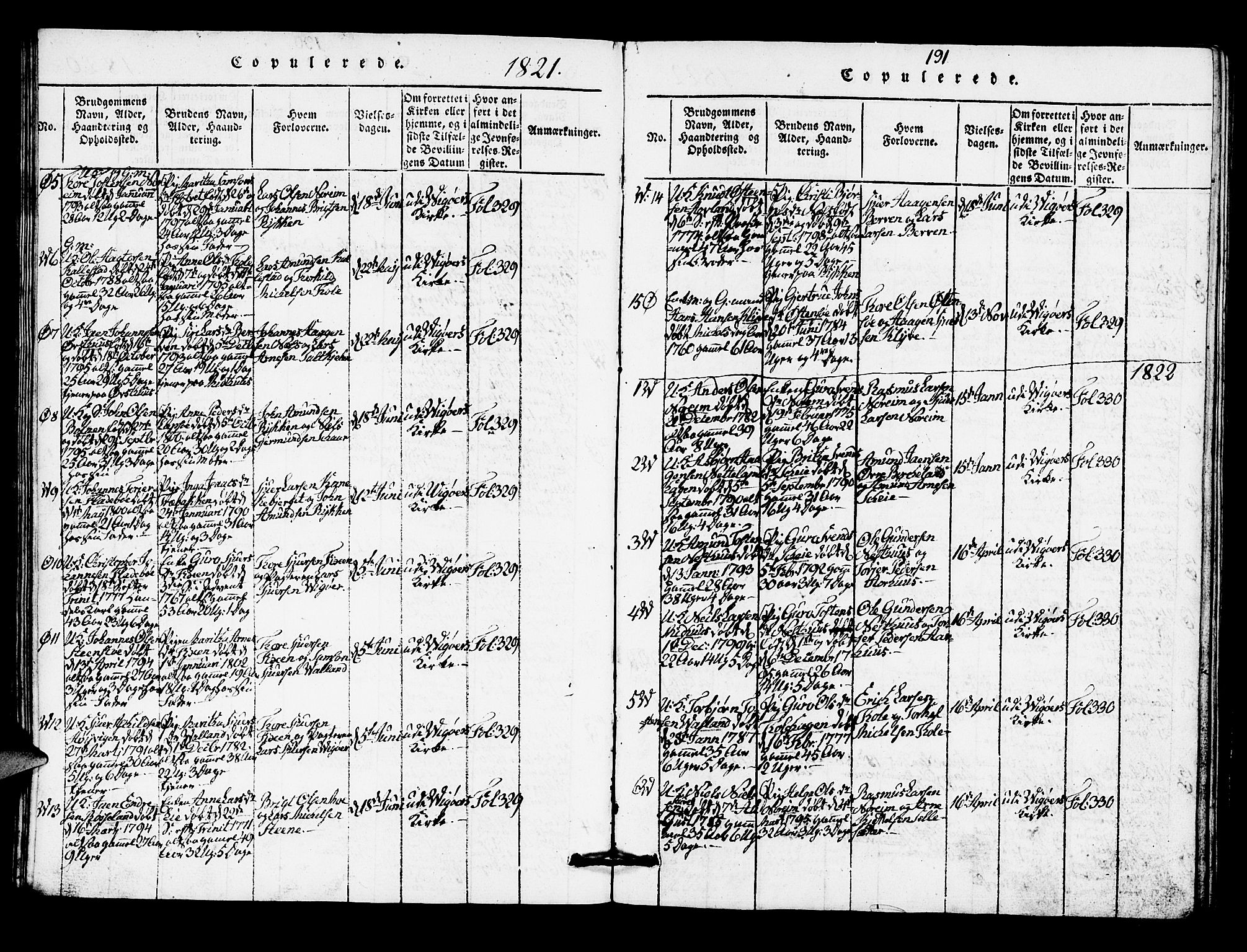 Kvam sokneprestembete, SAB/A-76201/H/Hab: Parish register (copy) no. A 1, 1818-1832, p. 191