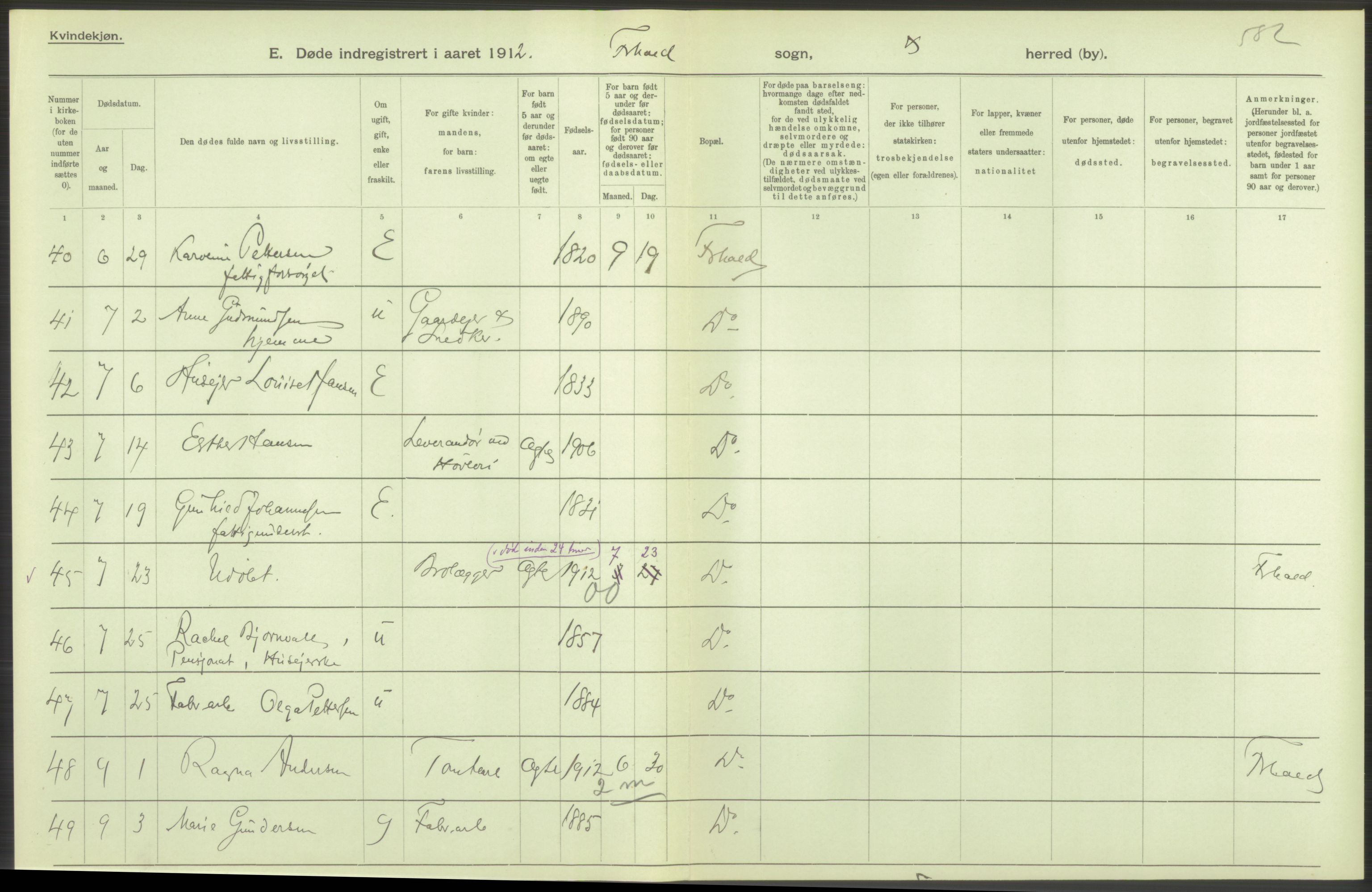 Statistisk sentralbyrå, Sosiodemografiske emner, Befolkning, AV/RA-S-2228/D/Df/Dfb/Dfbb/L0003: Smålenenes amt:  Døde. Bygder og byer., 1912, p. 80