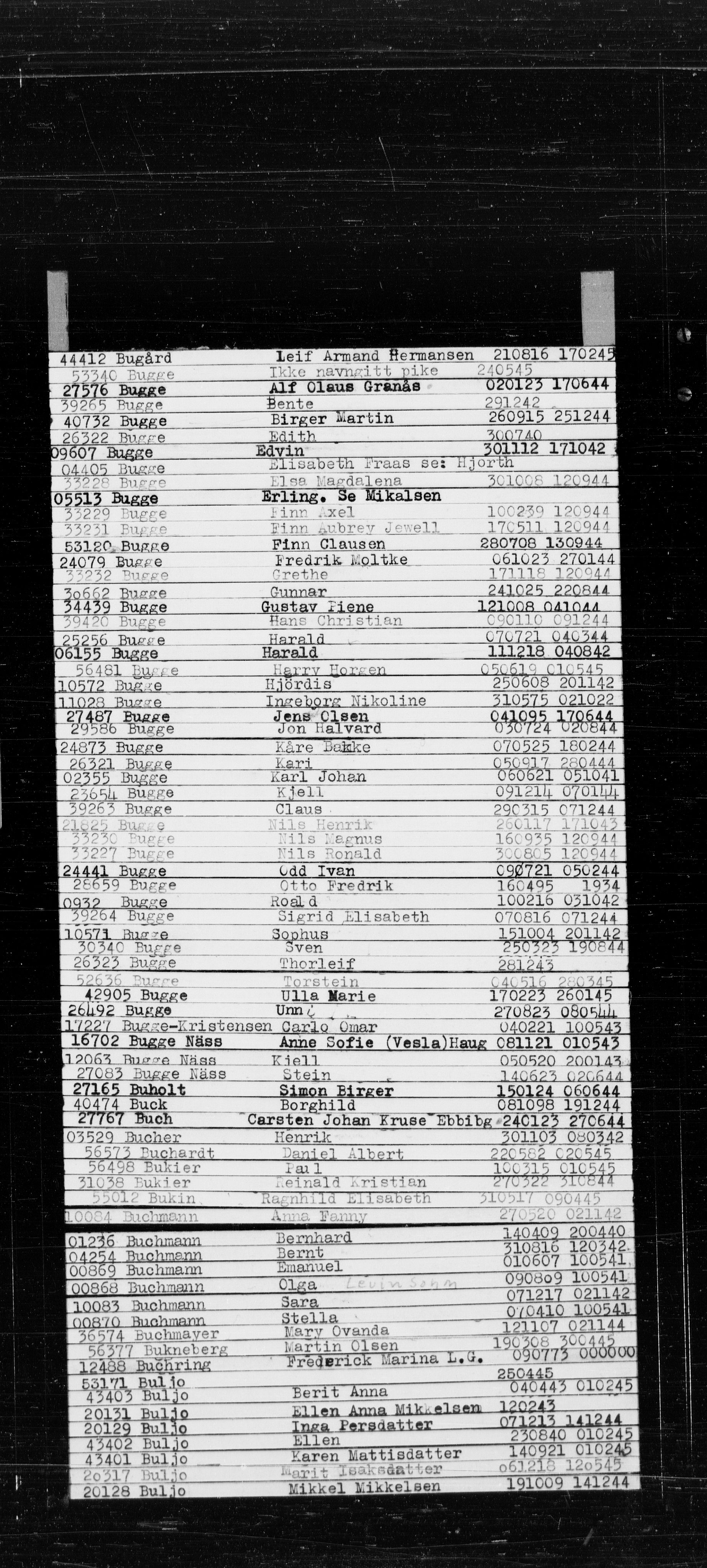 Den Kgl. Norske Legasjons Flyktningskontor, AV/RA-S-6753/V/Va/L0022: Kjesäterkartoteket.  Alfabetisk register, A-Å., 1940-1945, p. 115