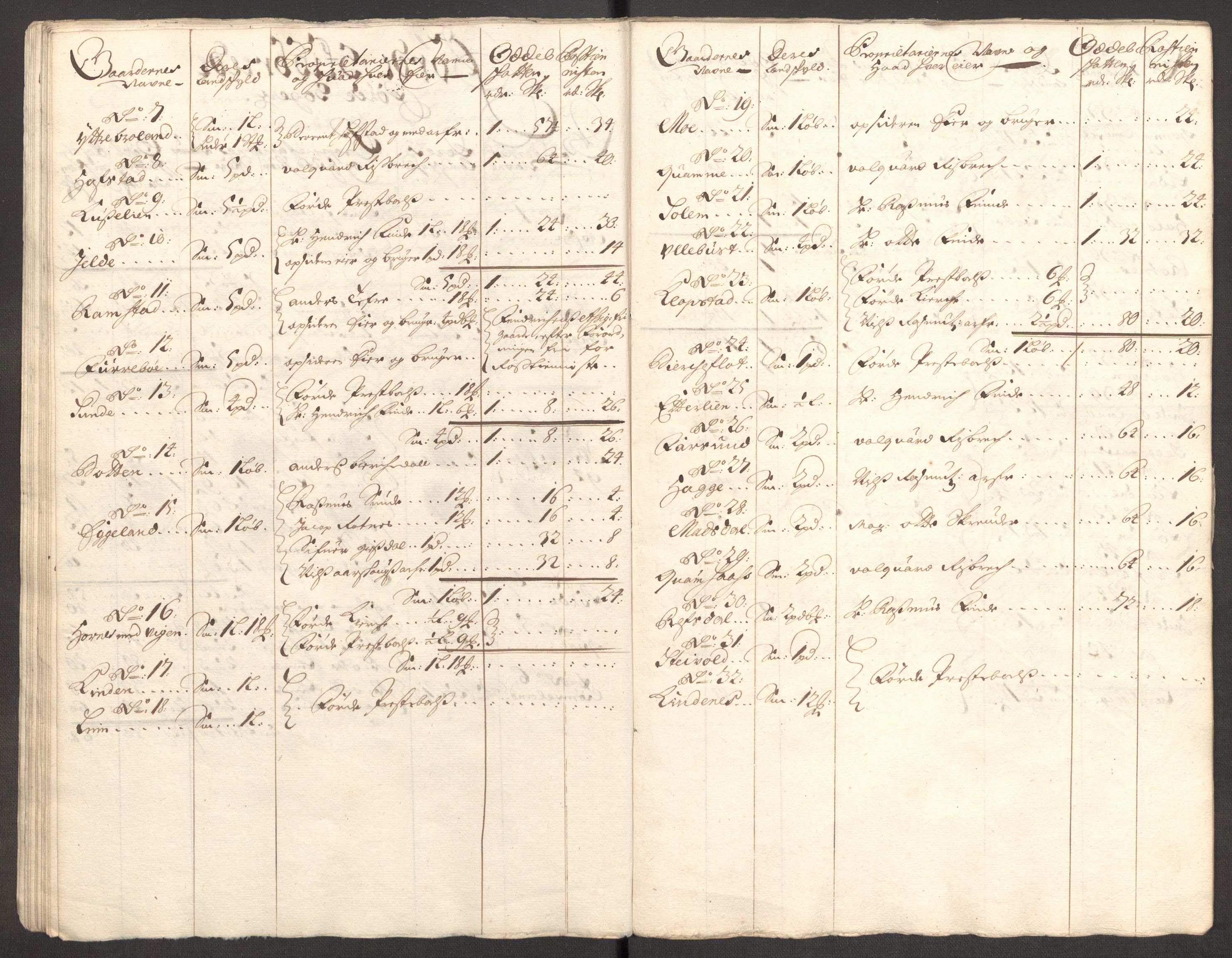 Rentekammeret inntil 1814, Reviderte regnskaper, Fogderegnskap, AV/RA-EA-4092/R53/L3423: Fogderegnskap Sunn- og Nordfjord, 1697-1698, p. 33