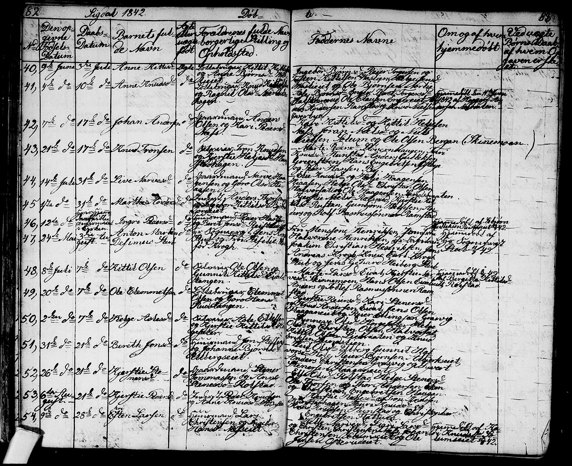 Sigdal kirkebøker, AV/SAKO-A-245/G/Ga/L0002: Parish register (copy) no. I 2, 1835-1856, p. 82-83