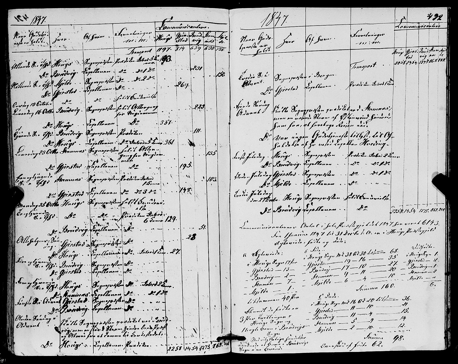 Haus sokneprestembete, AV/SAB-A-75601/H/Haa: Parish register (official) no. A 15, 1838-1847, p. 492