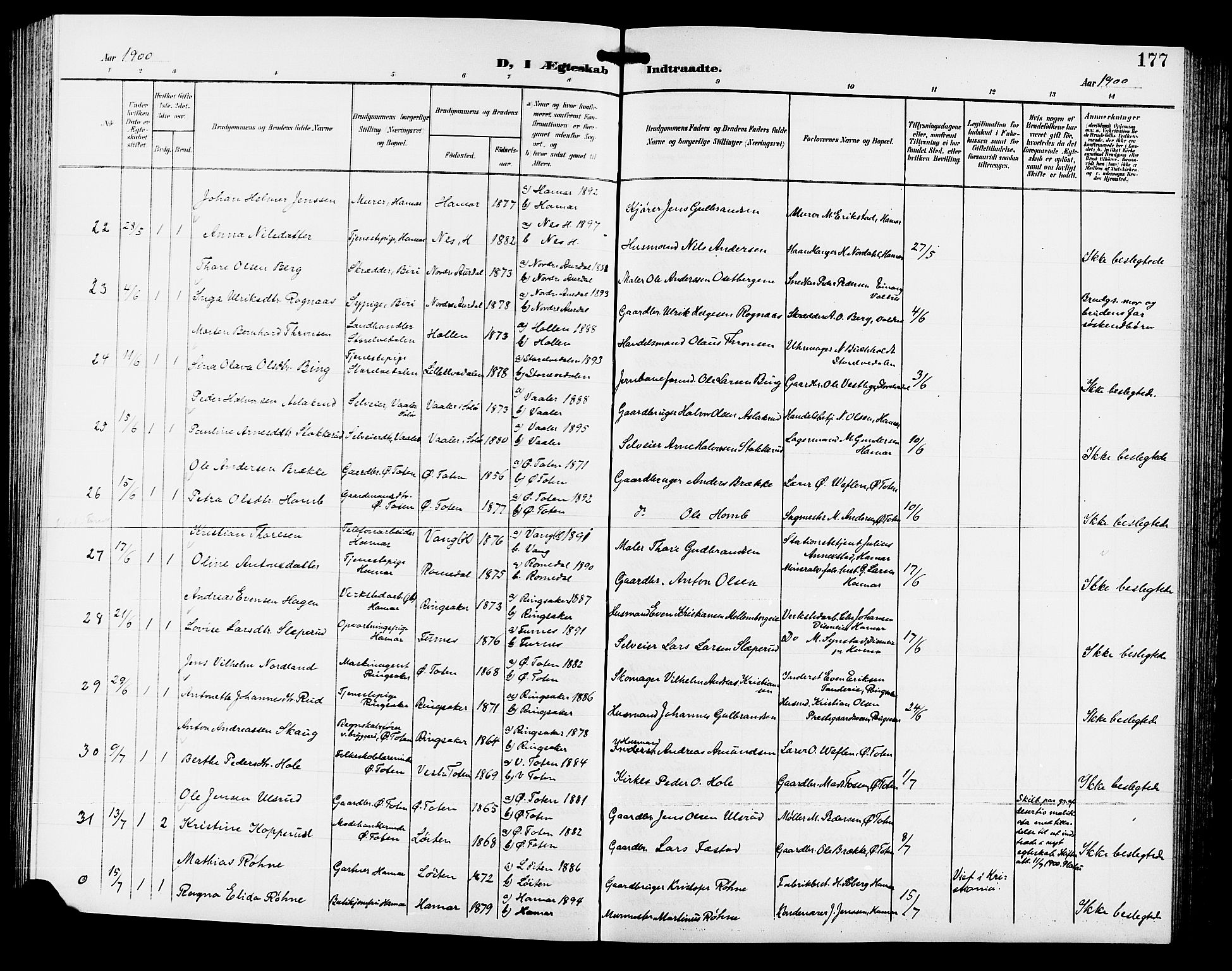 Hamar prestekontor, AV/SAH-DOMPH-002/H/Ha/Hab/L0001: Parish register (copy) no. 1, 1899-1914, p. 177