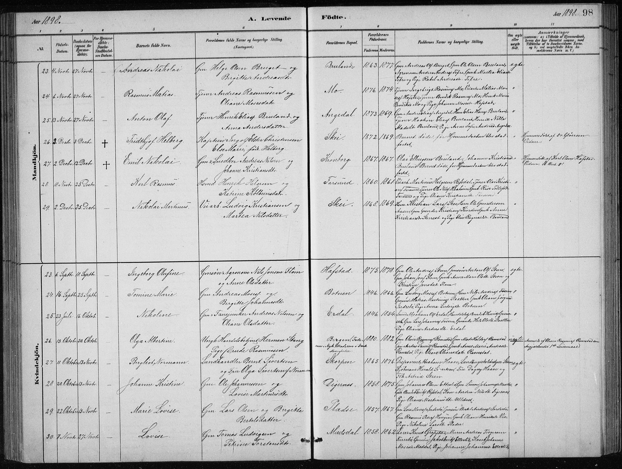 Førde sokneprestembete, AV/SAB-A-79901/H/Hab/Haba/L0002: Parish register (copy) no. A 2, 1881-1898, p. 98