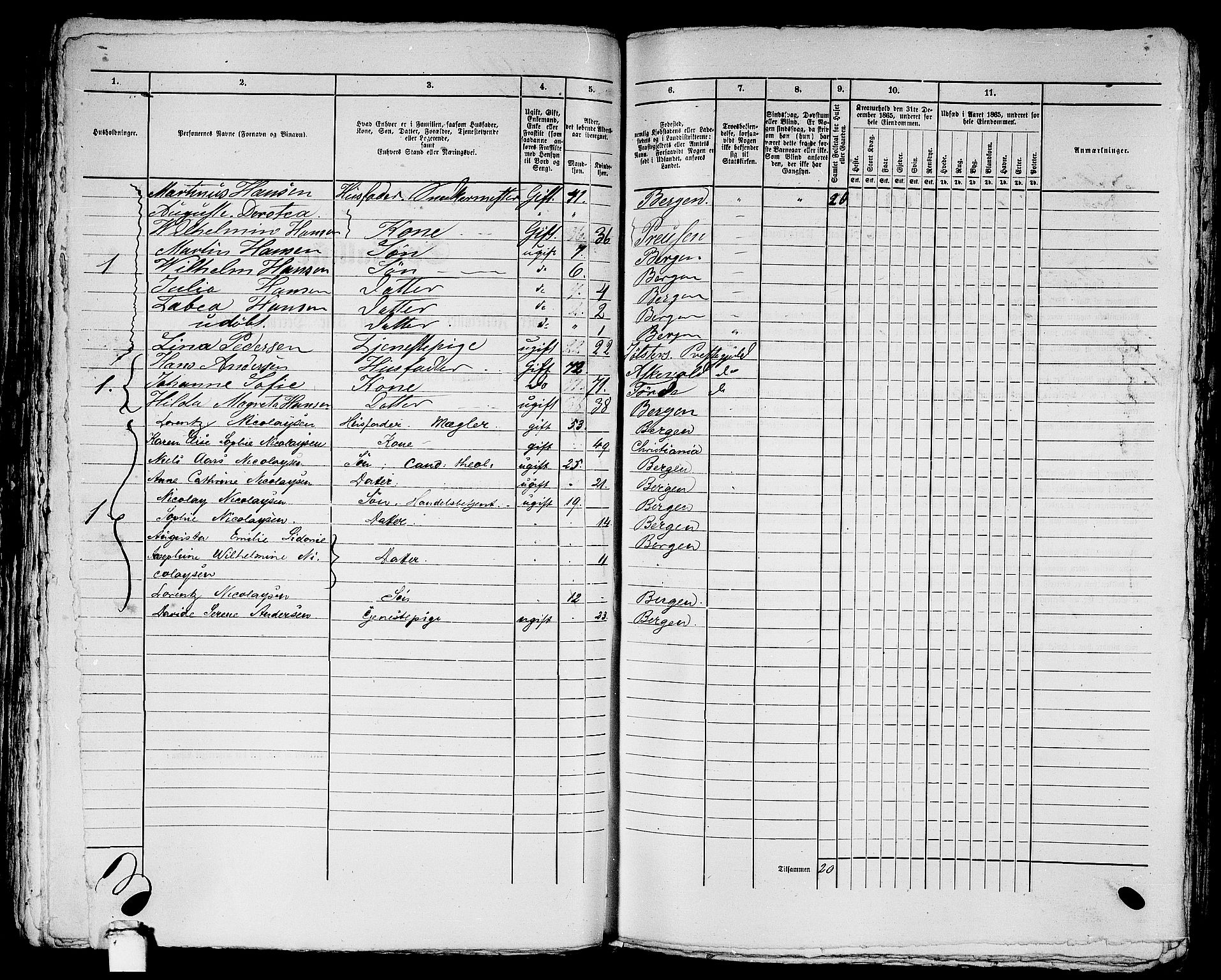 RA, 1865 census for Bergen, 1865, p. 2221