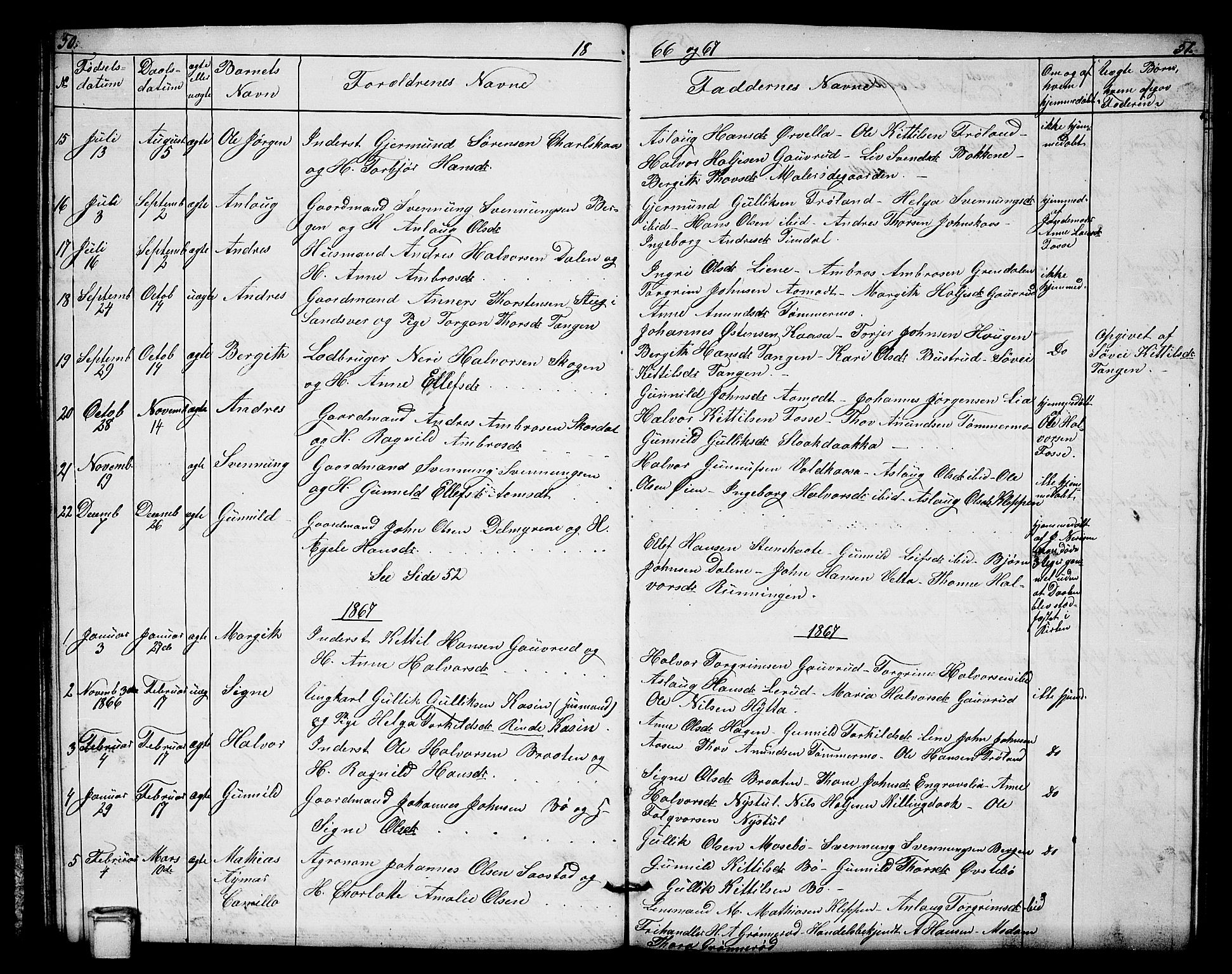 Hjartdal kirkebøker, SAKO/A-270/G/Gb/L0002: Parish register (copy) no. II 2, 1854-1884, p. 50-51