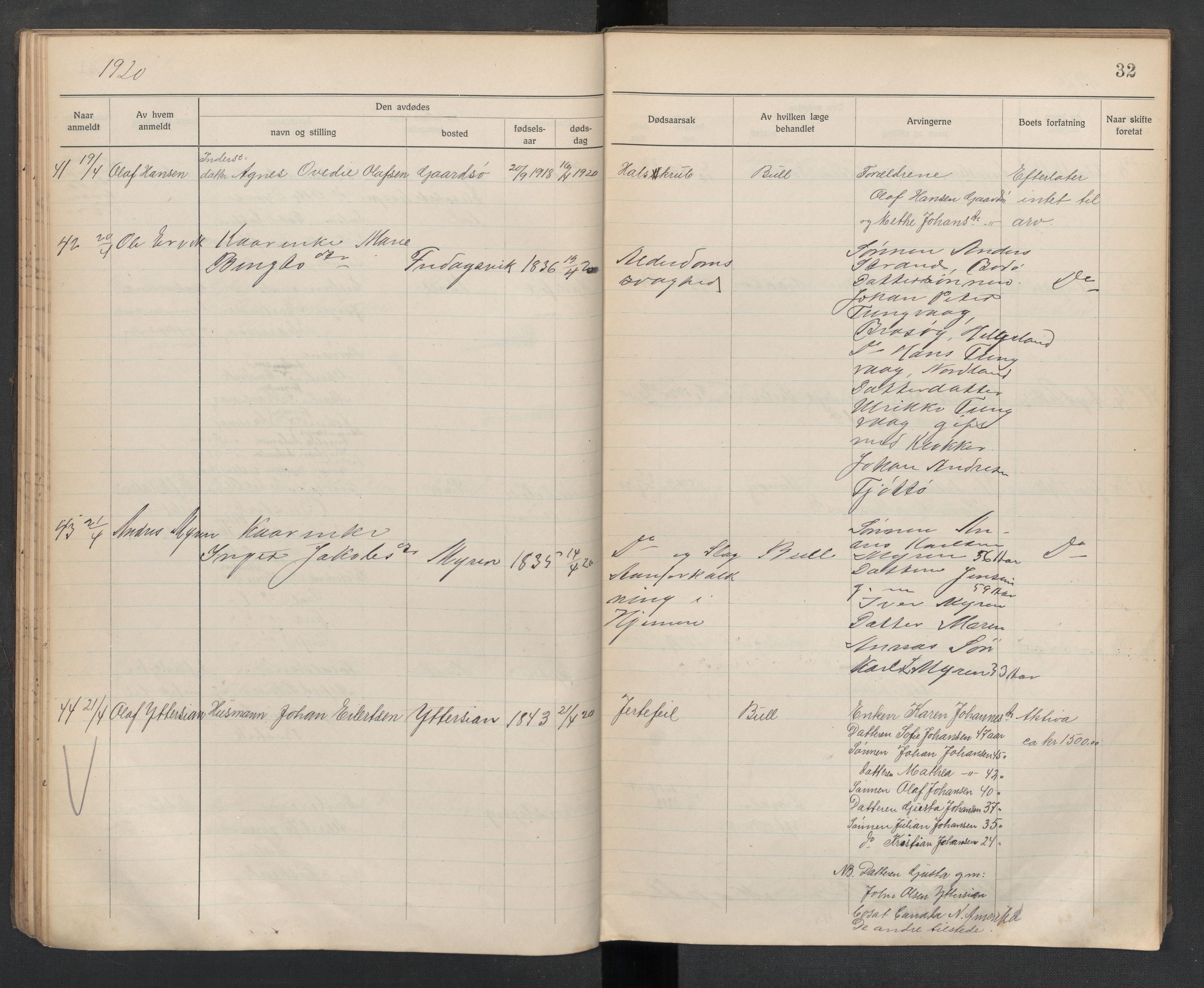 Frøya lensmannskontor, AV/SAT-A-1050/2/Ga/L0003: Dødsfallsprotokoll  (løse ark / vedlegg, se Yb 3), 1918-1923, p. 32