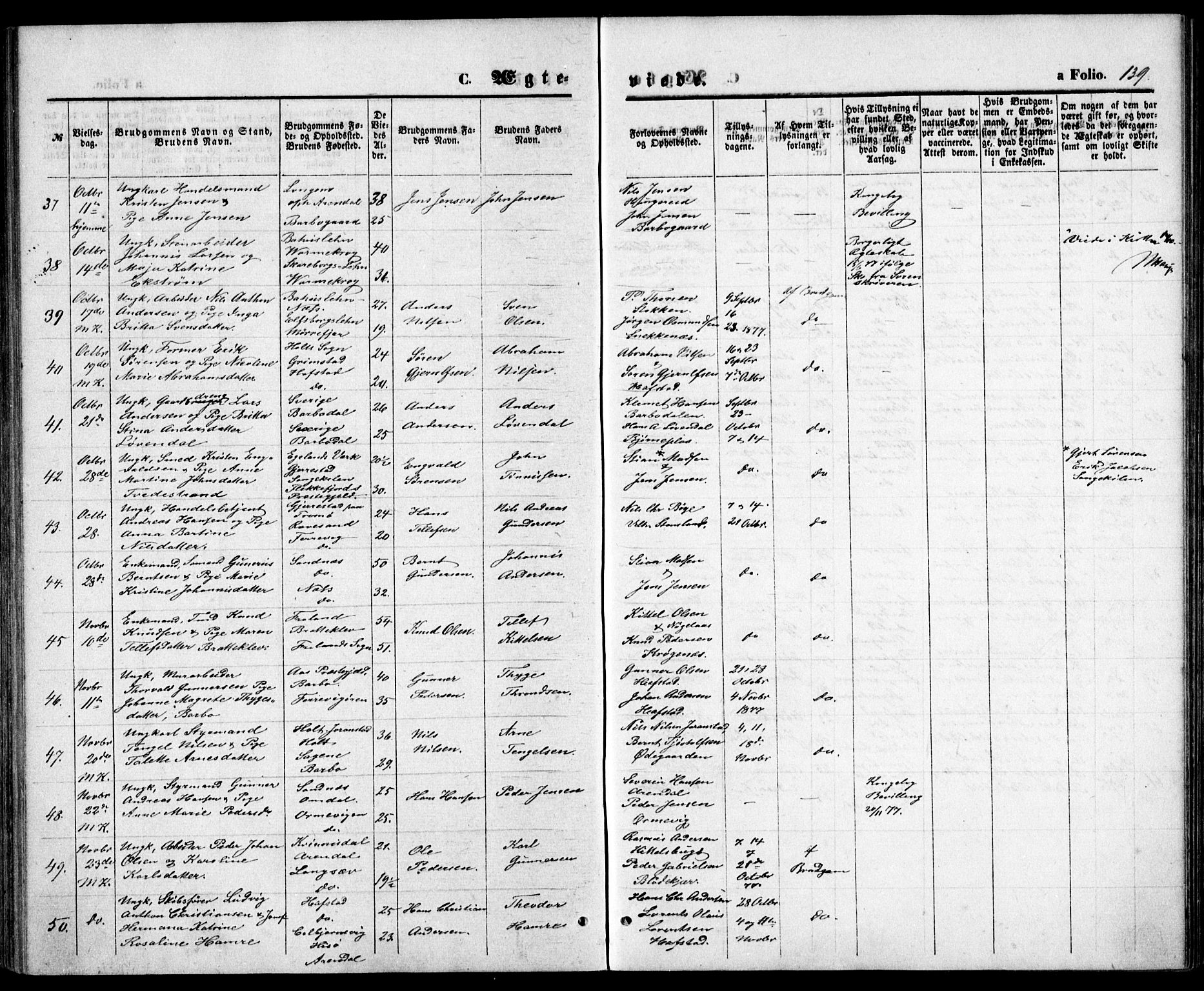 Tromøy sokneprestkontor, AV/SAK-1111-0041/F/Fb/L0004: Parish register (copy) no. B 4, 1869-1877, p. 139