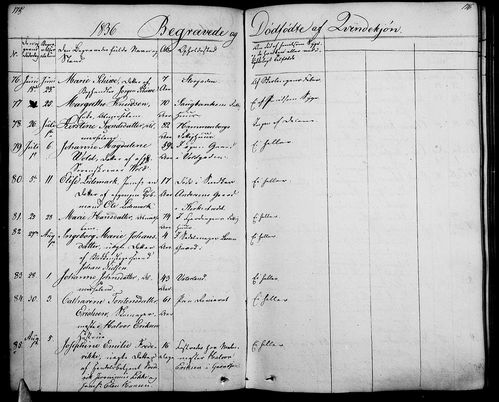 Oslo domkirke Kirkebøker, AV/SAO-A-10752/F/Fa/L0024: Parish register (official) no. 24, 1833-1846, p. 175-176
