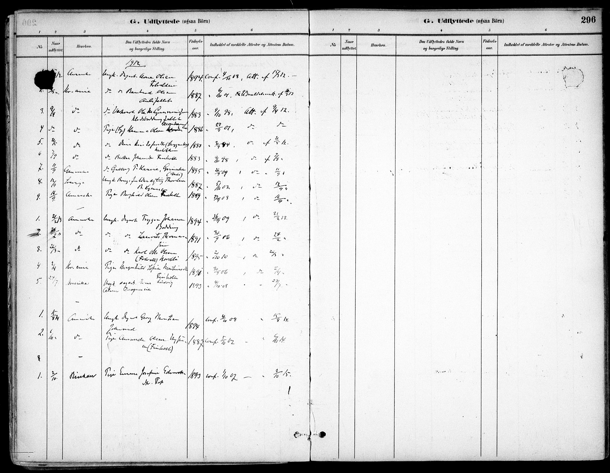 Nes prestekontor Kirkebøker, SAO/A-10410/F/Fc/L0002: Parish register (official) no. IIi 2, 1882-1916, p. 296