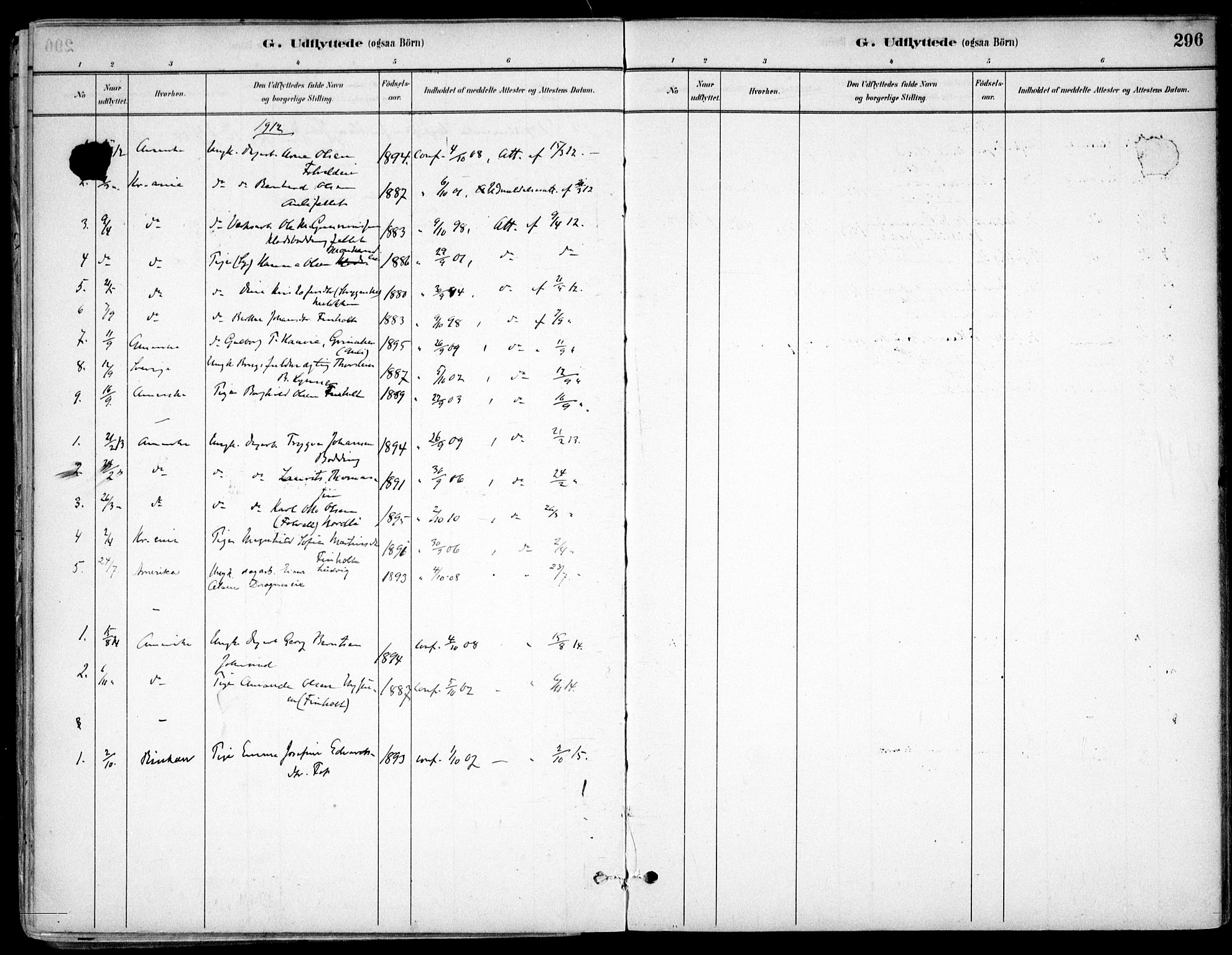 Nes prestekontor Kirkebøker, AV/SAO-A-10410/F/Fc/L0002: Parish register (official) no. IIi 2, 1882-1916, p. 296