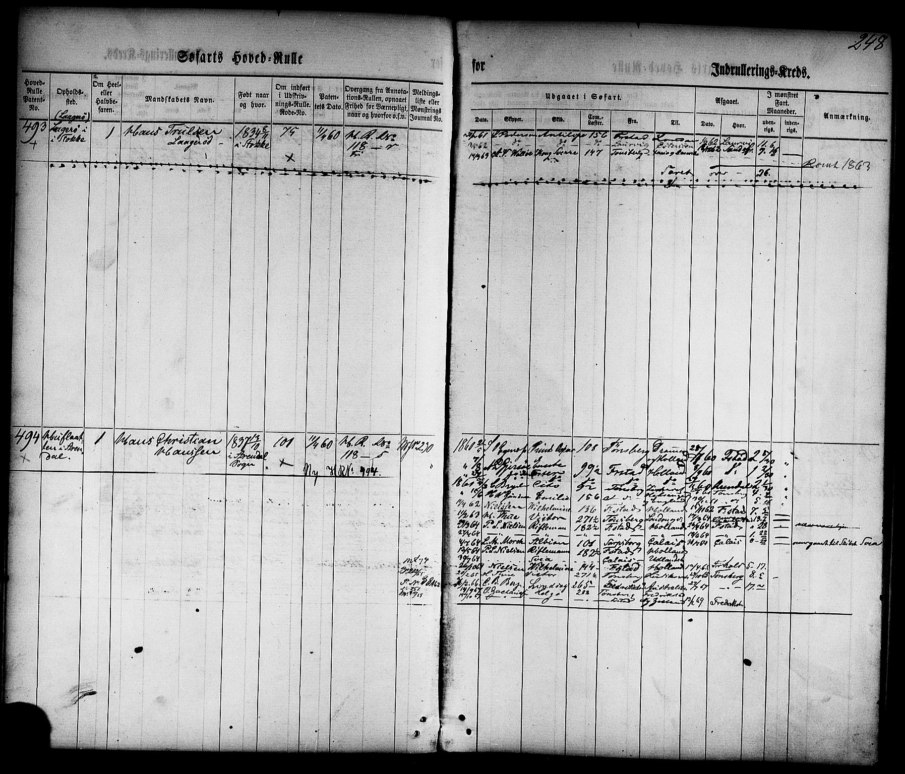 Tønsberg innrulleringskontor, AV/SAKO-A-786/F/Fc/Fca/L0001: Hovedrulle Patent nr. 1-1428, 1860-1861, p. 287