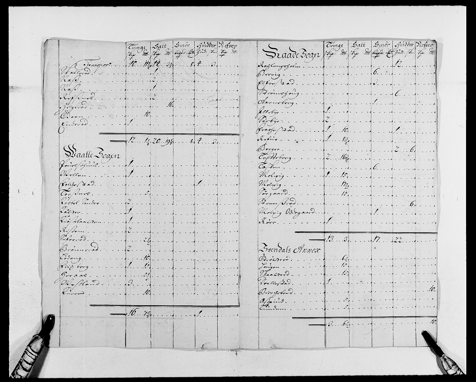 Rentekammeret inntil 1814, Reviderte regnskaper, Fogderegnskap, AV/RA-EA-4092/R02/L0106: Fogderegnskap Moss og Verne kloster, 1688-1691, p. 252