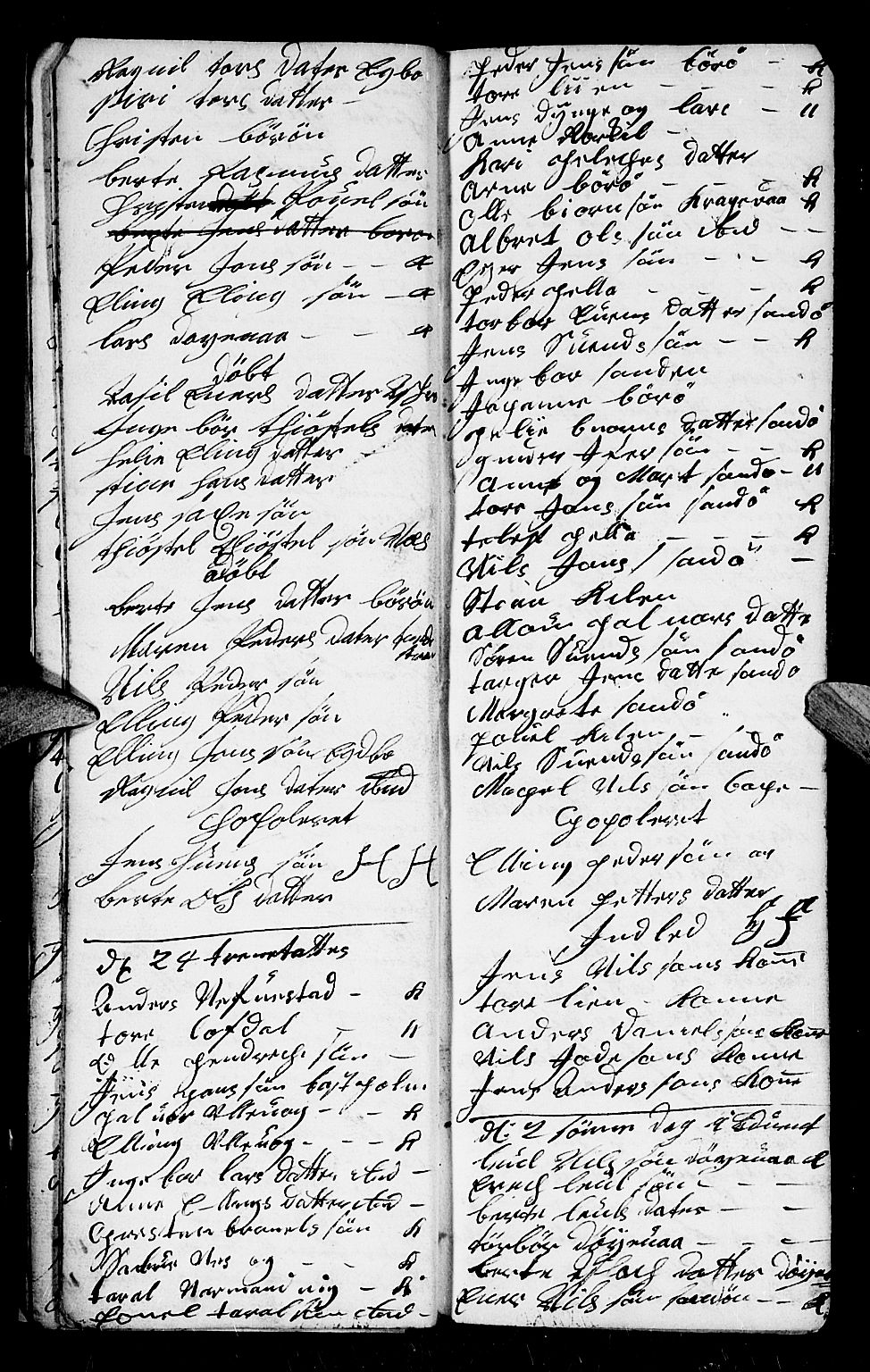 Dypvåg sokneprestkontor, AV/SAK-1111-0007/F/Fb/Fba/L0005: Parish register (copy) no. B 5, 1732-1746, p. 10